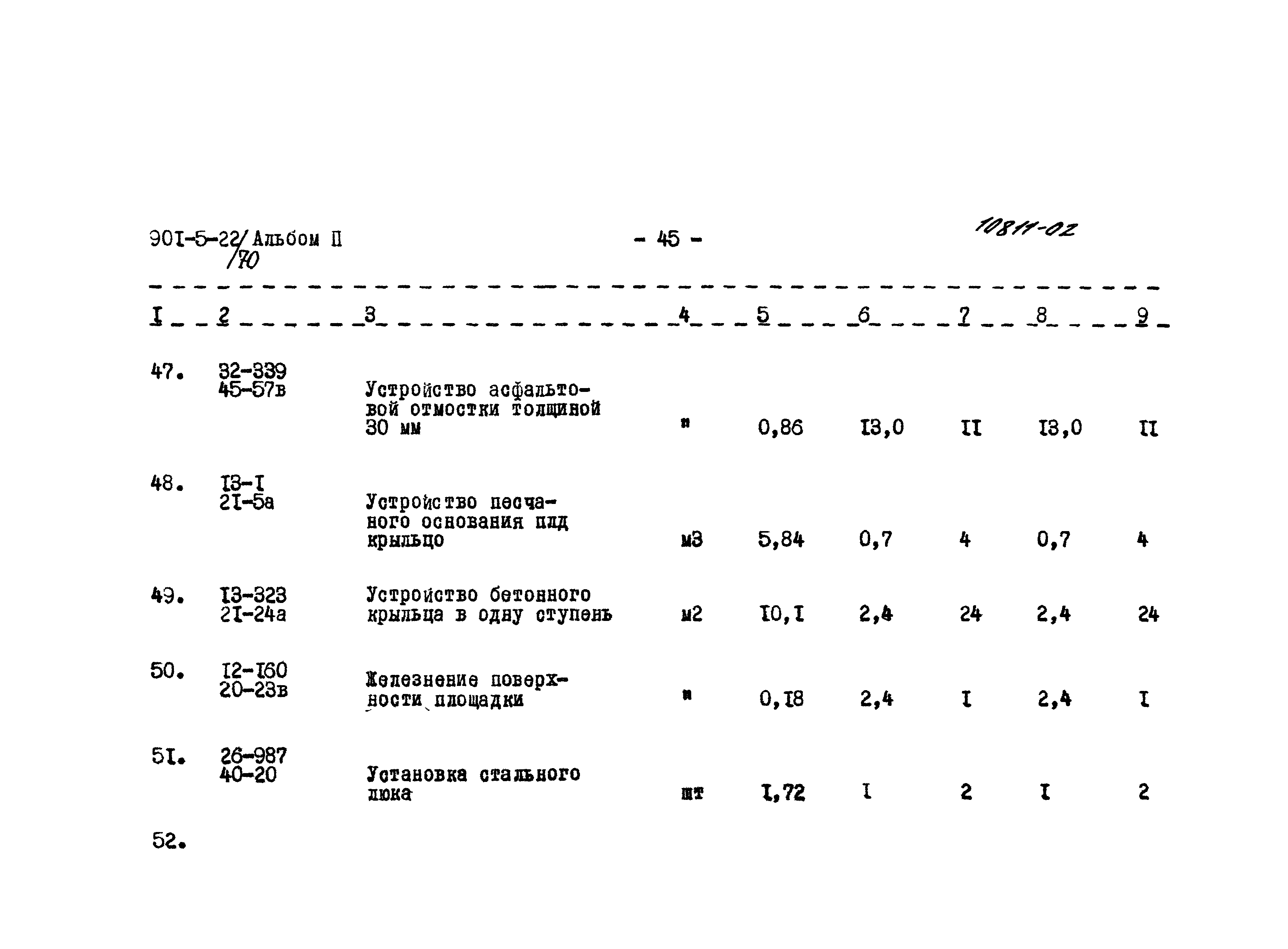 Типовой проект 901-5-22/70