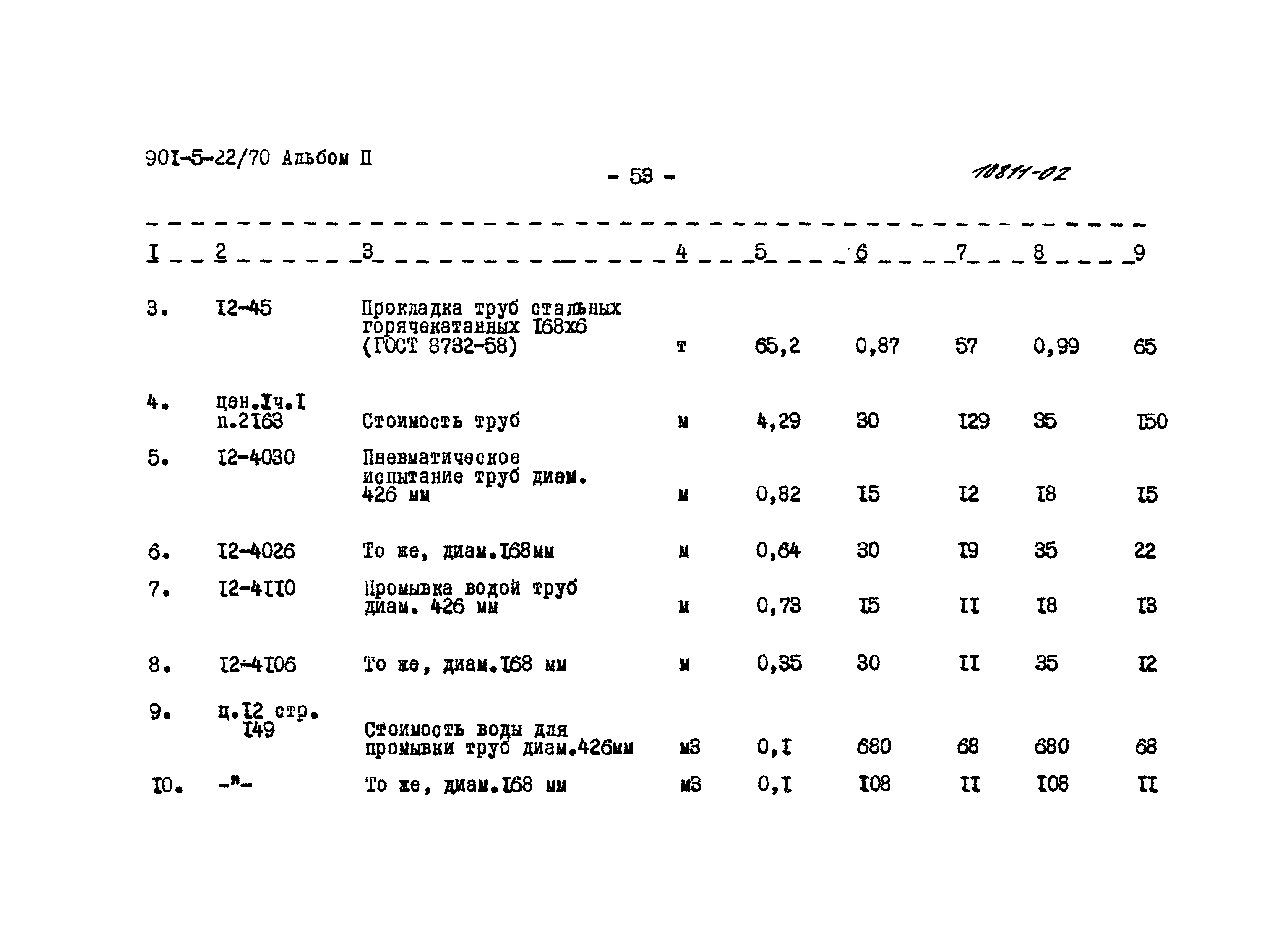 Типовой проект 901-5-22/70