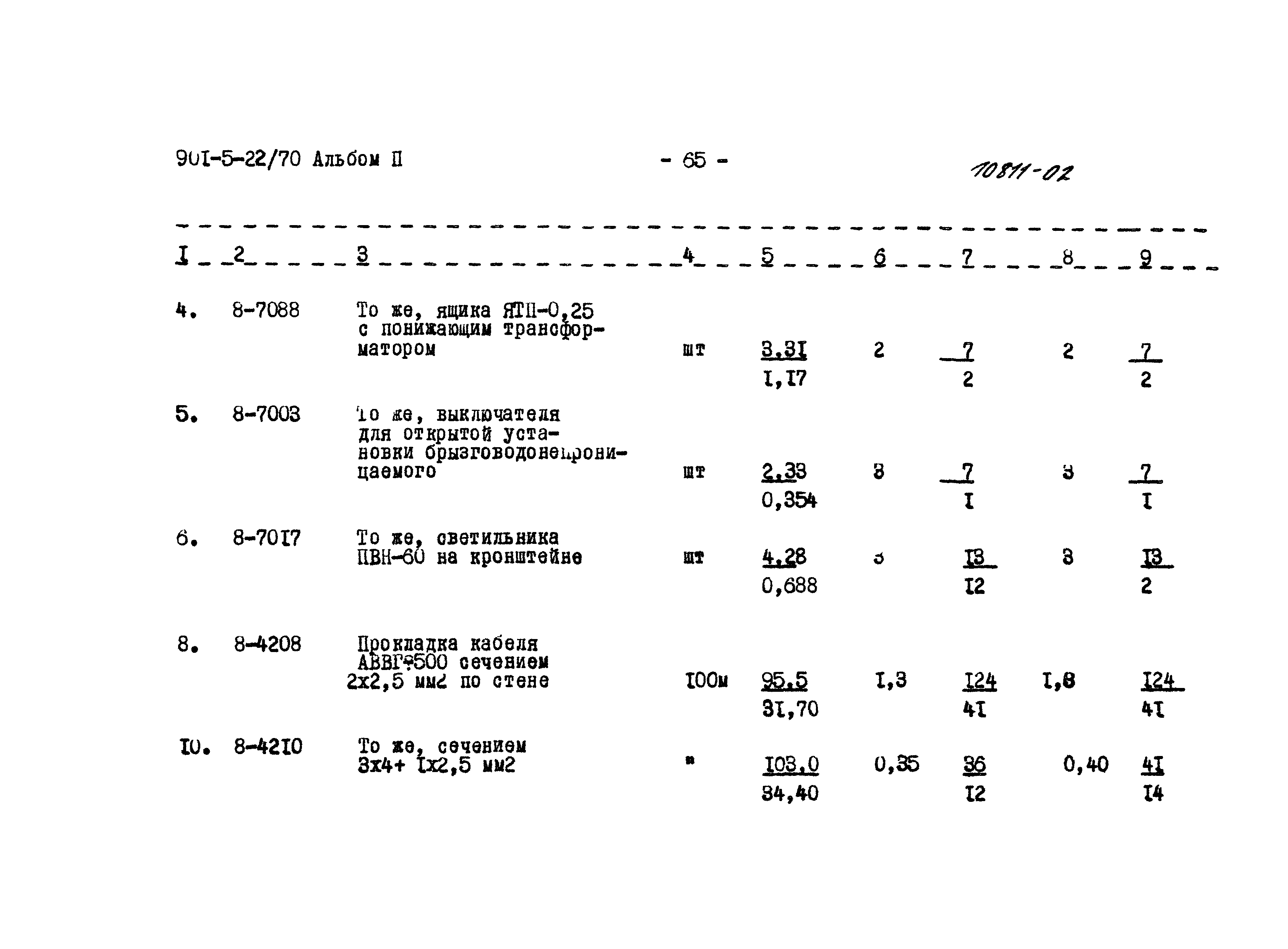 Типовой проект 901-5-22/70