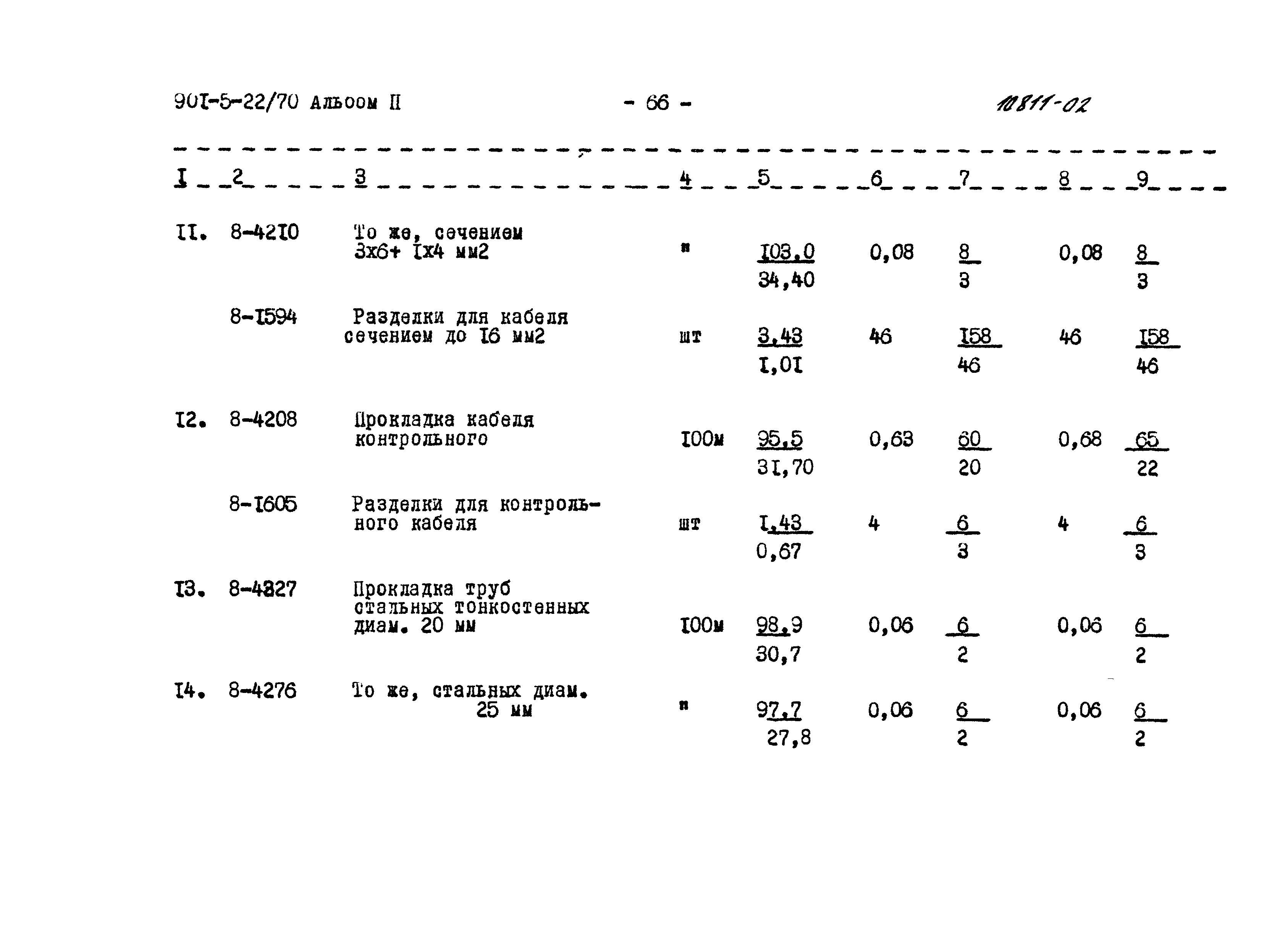 Типовой проект 901-5-22/70