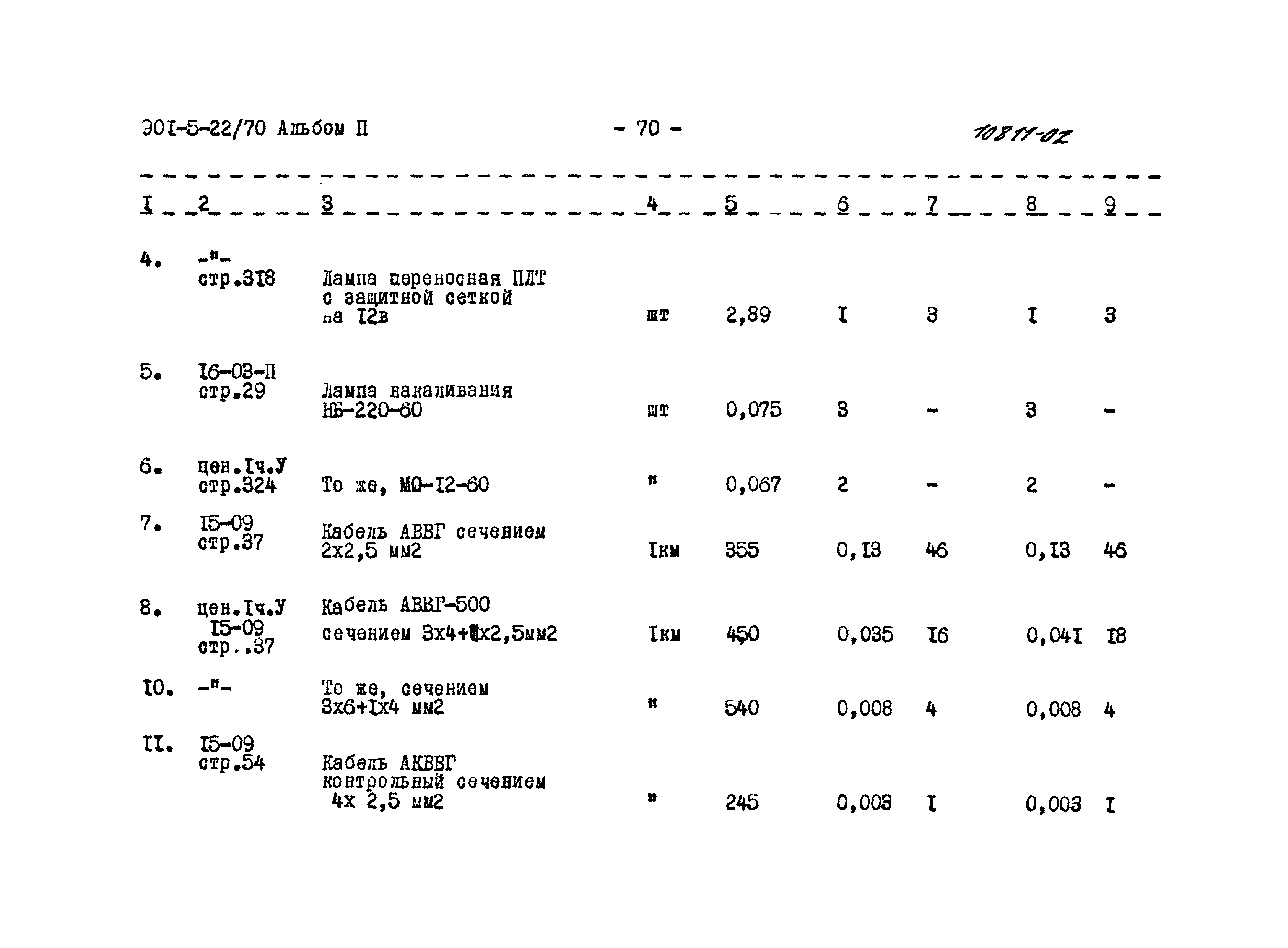 Типовой проект 901-5-22/70