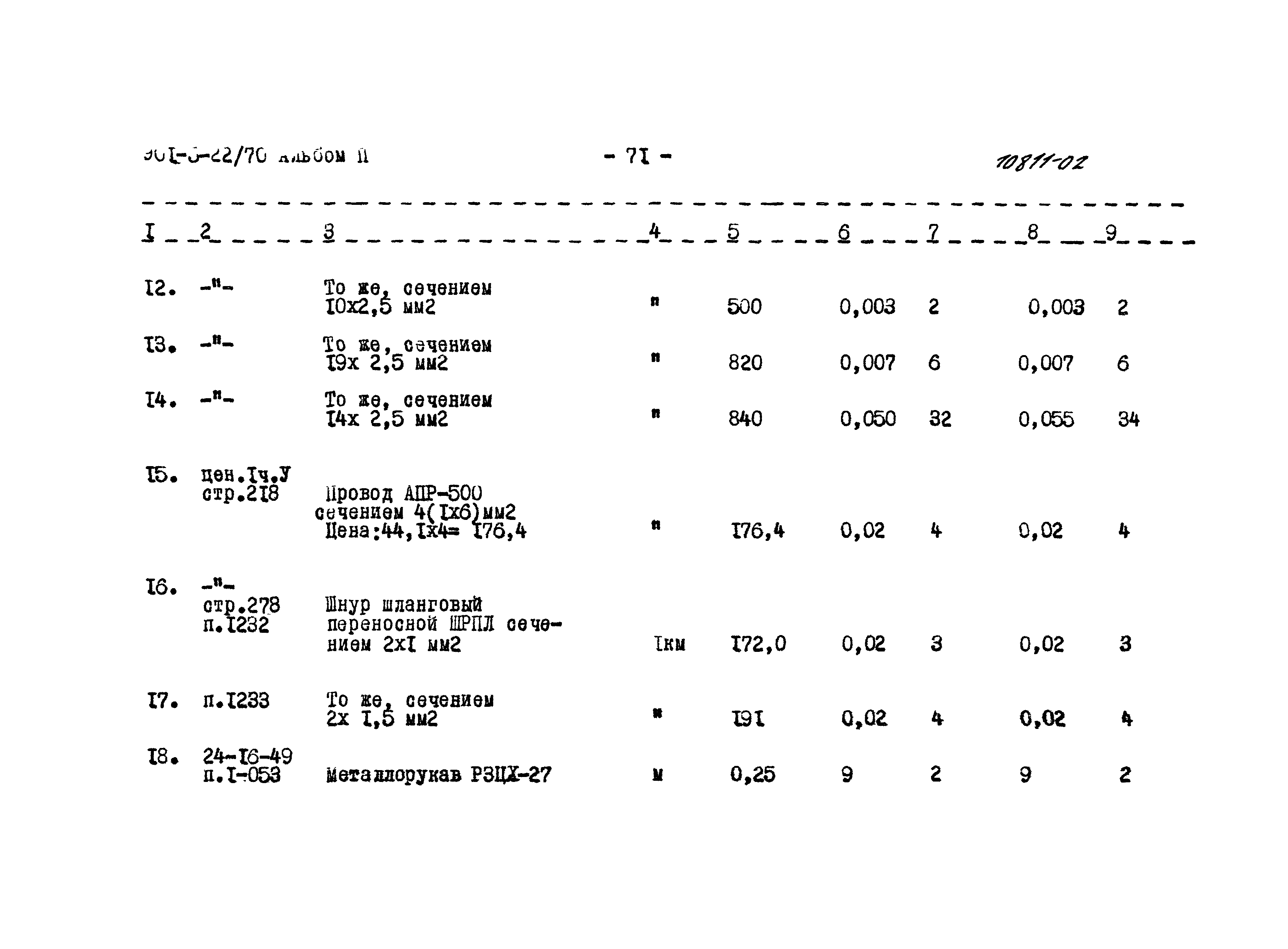 Типовой проект 901-5-22/70