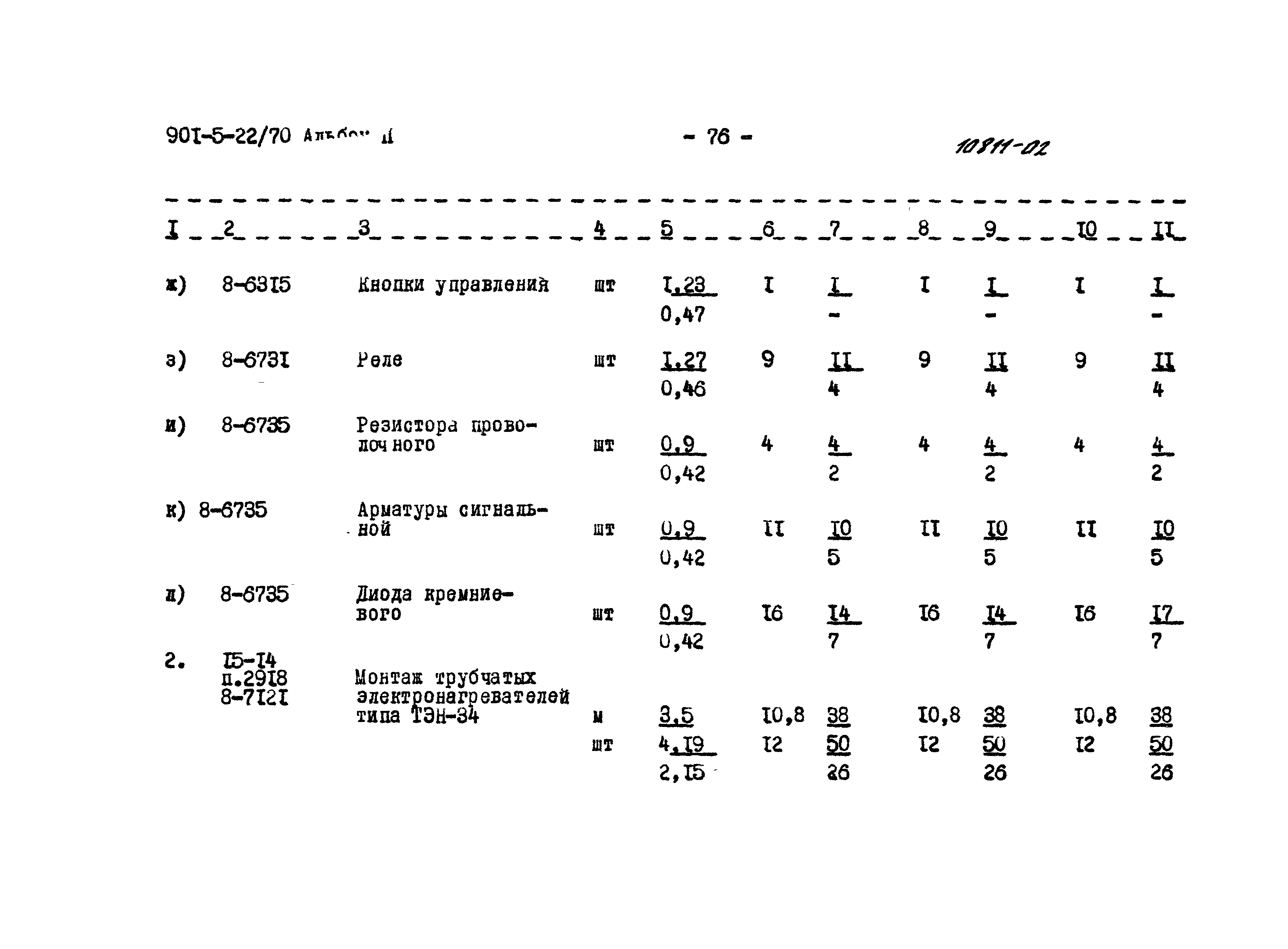 Типовой проект 901-5-22/70