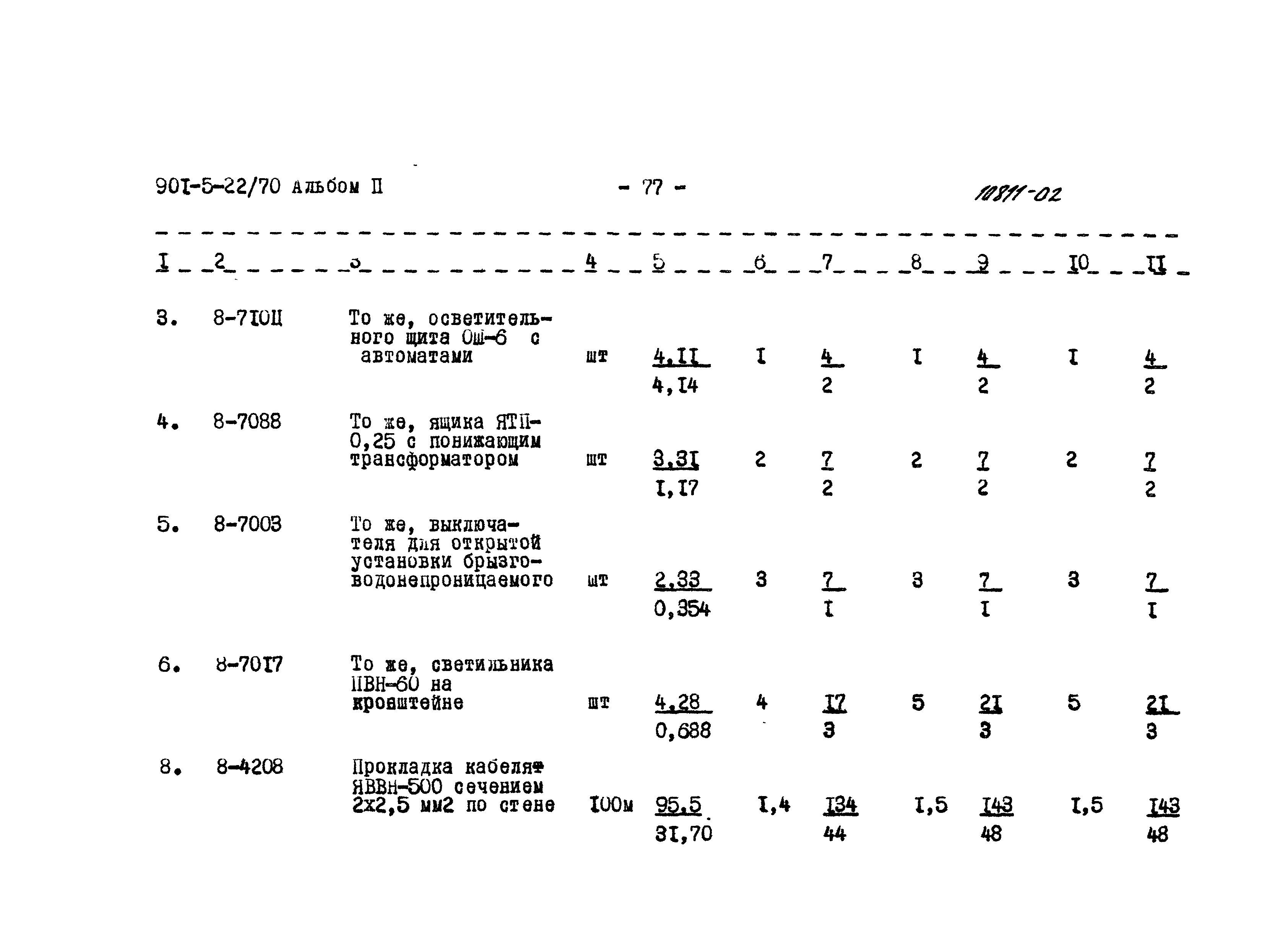 Типовой проект 901-5-22/70