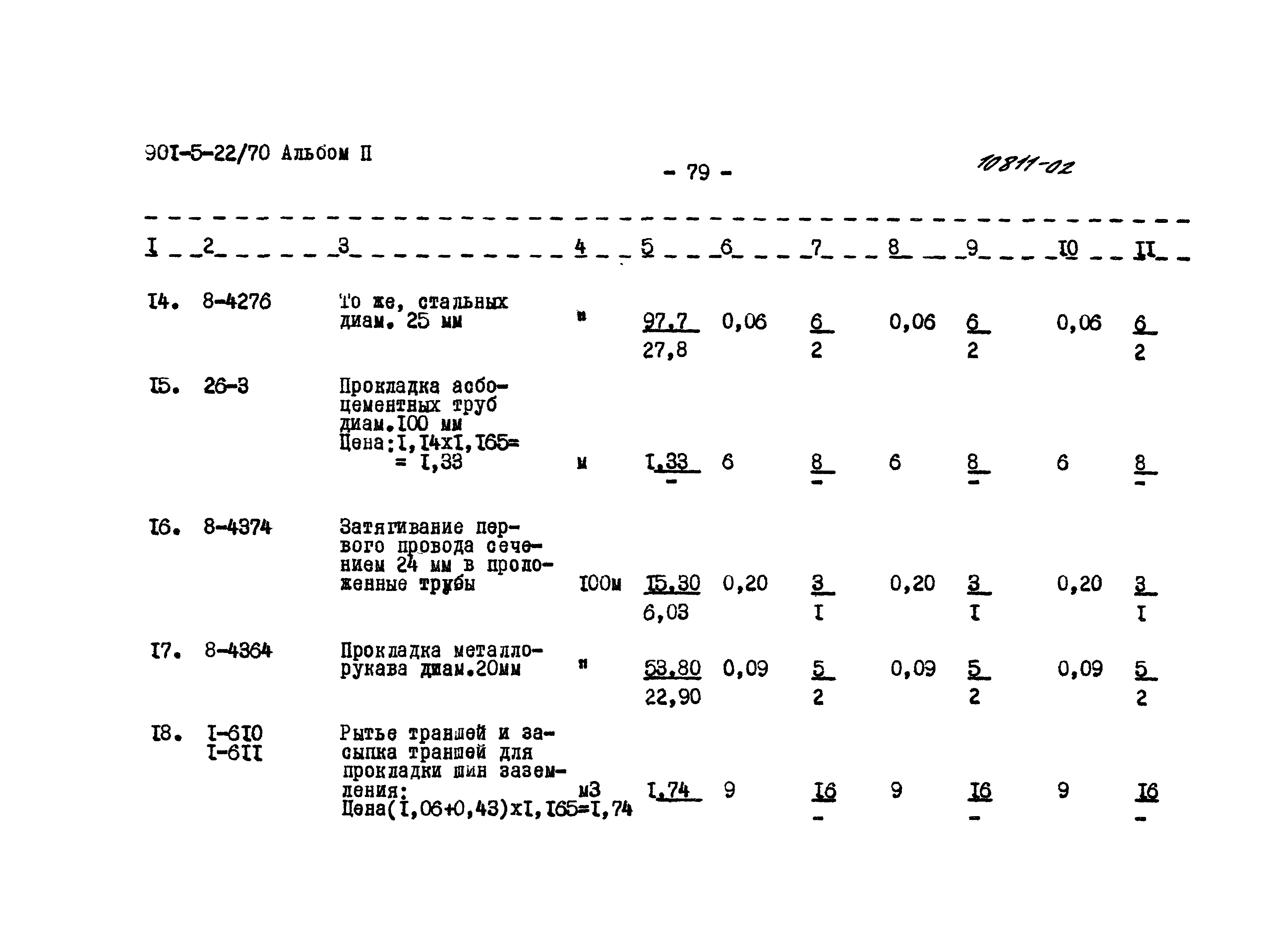 Типовой проект 901-5-22/70