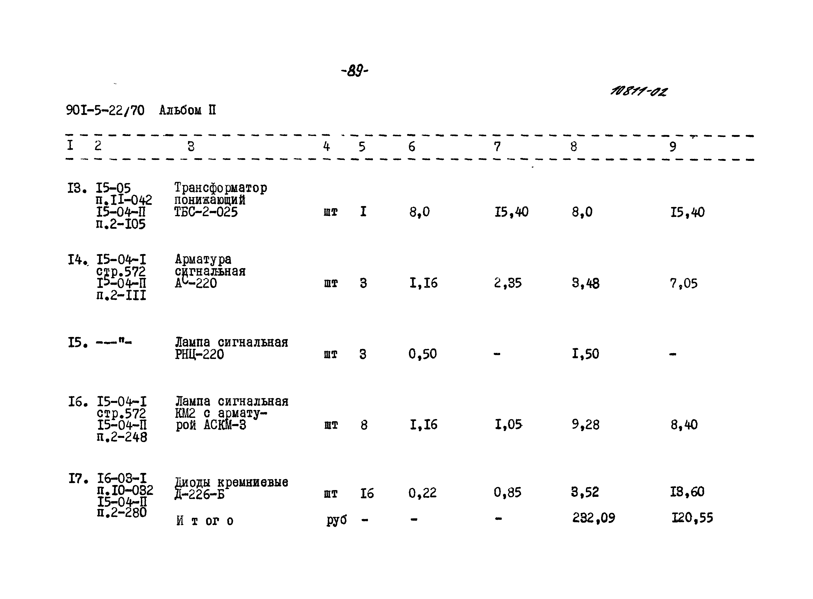 Типовой проект 901-5-22/70