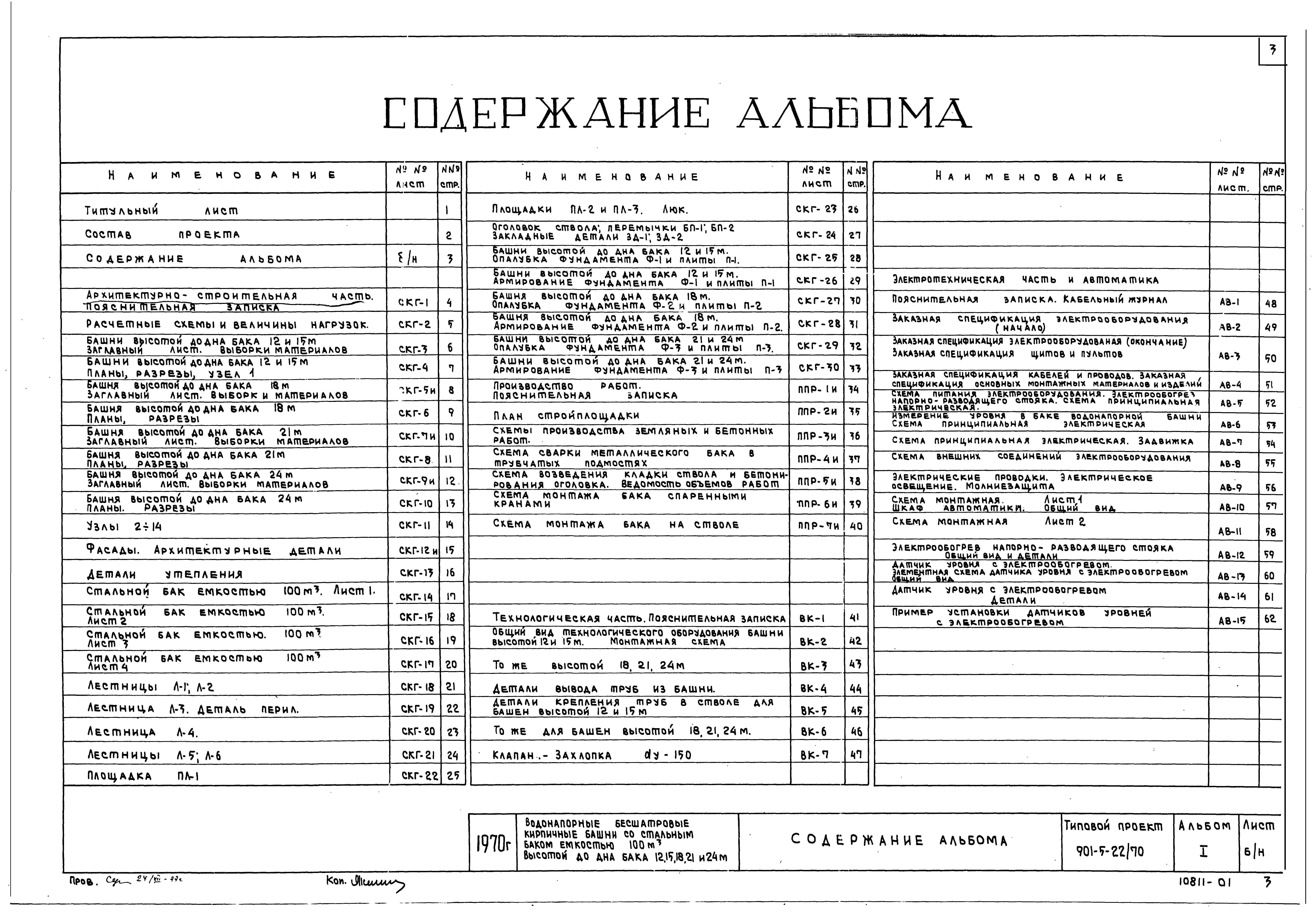 Типовой проект 901-5-22/70