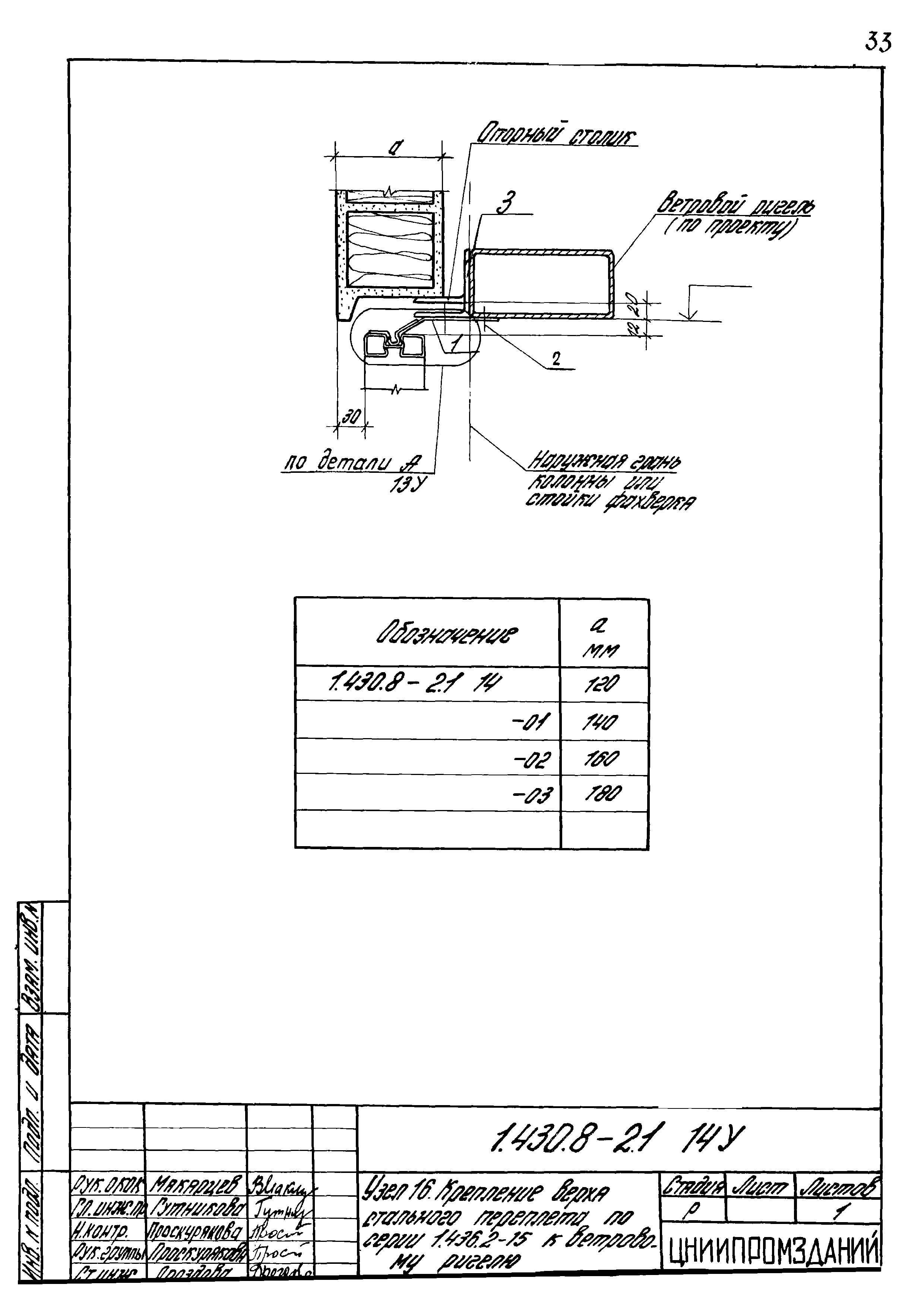 Серия 1.430.8-2