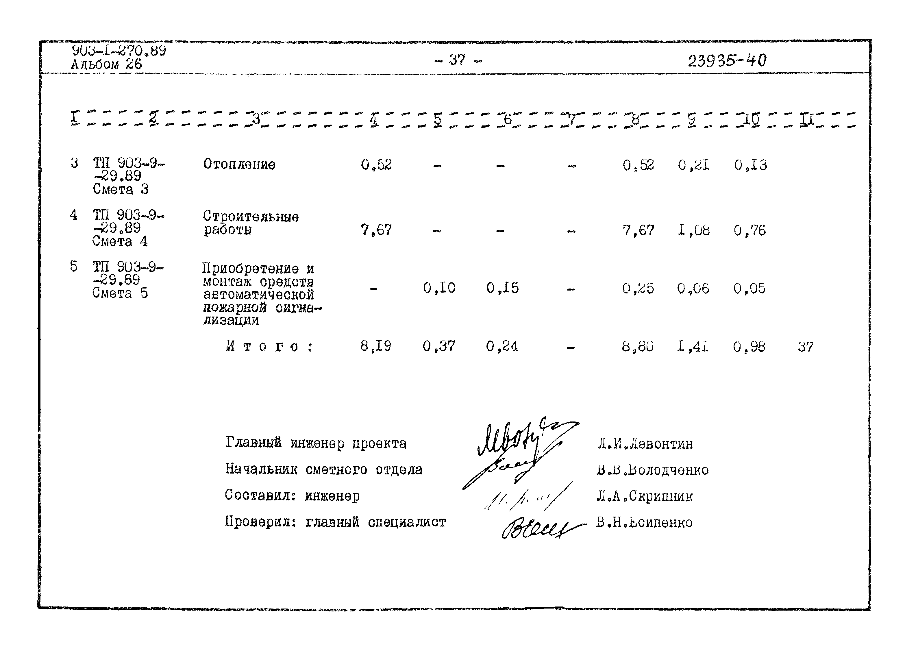 Типовой проект 903-1-270.89