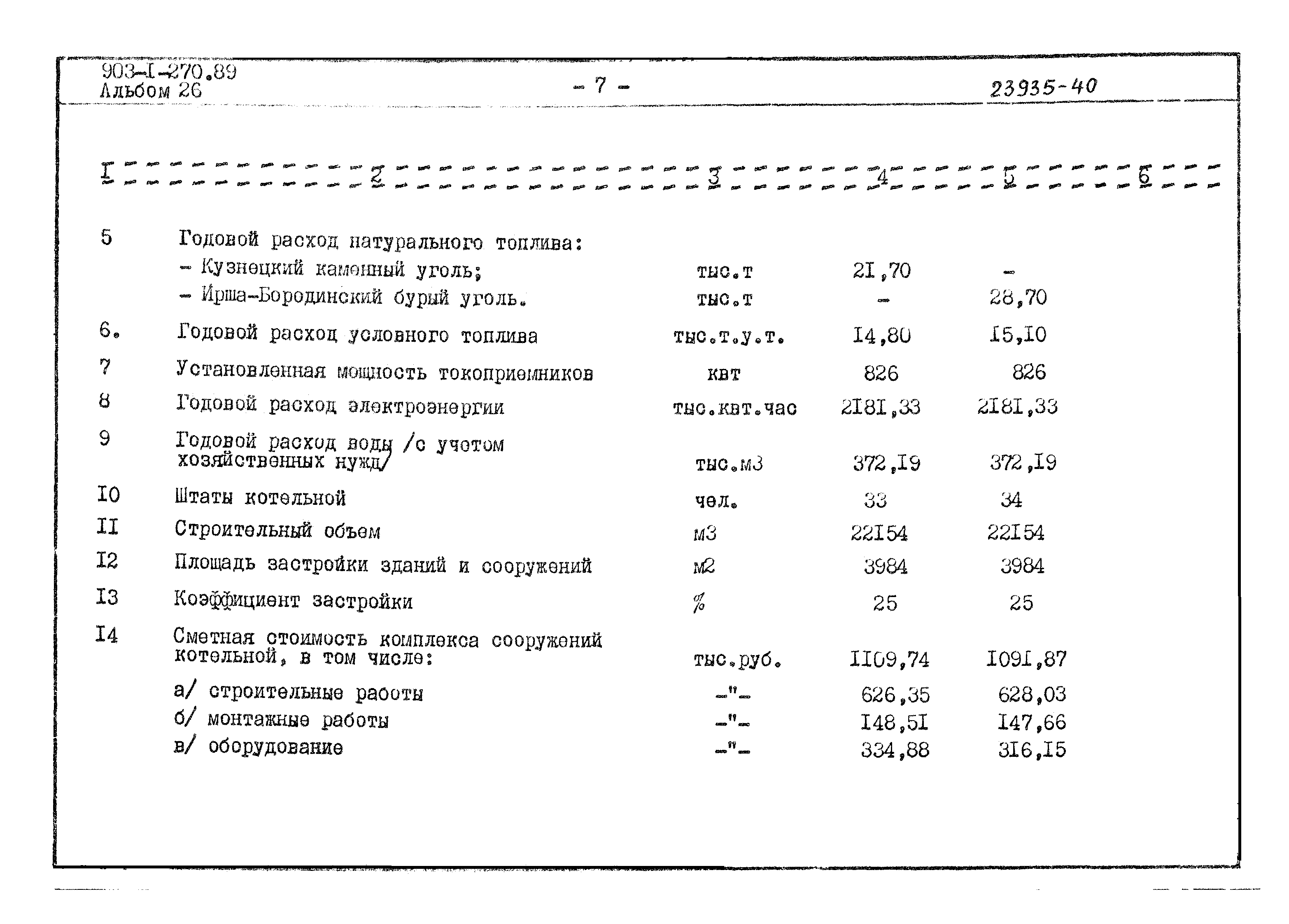 Типовой проект 903-1-270.89