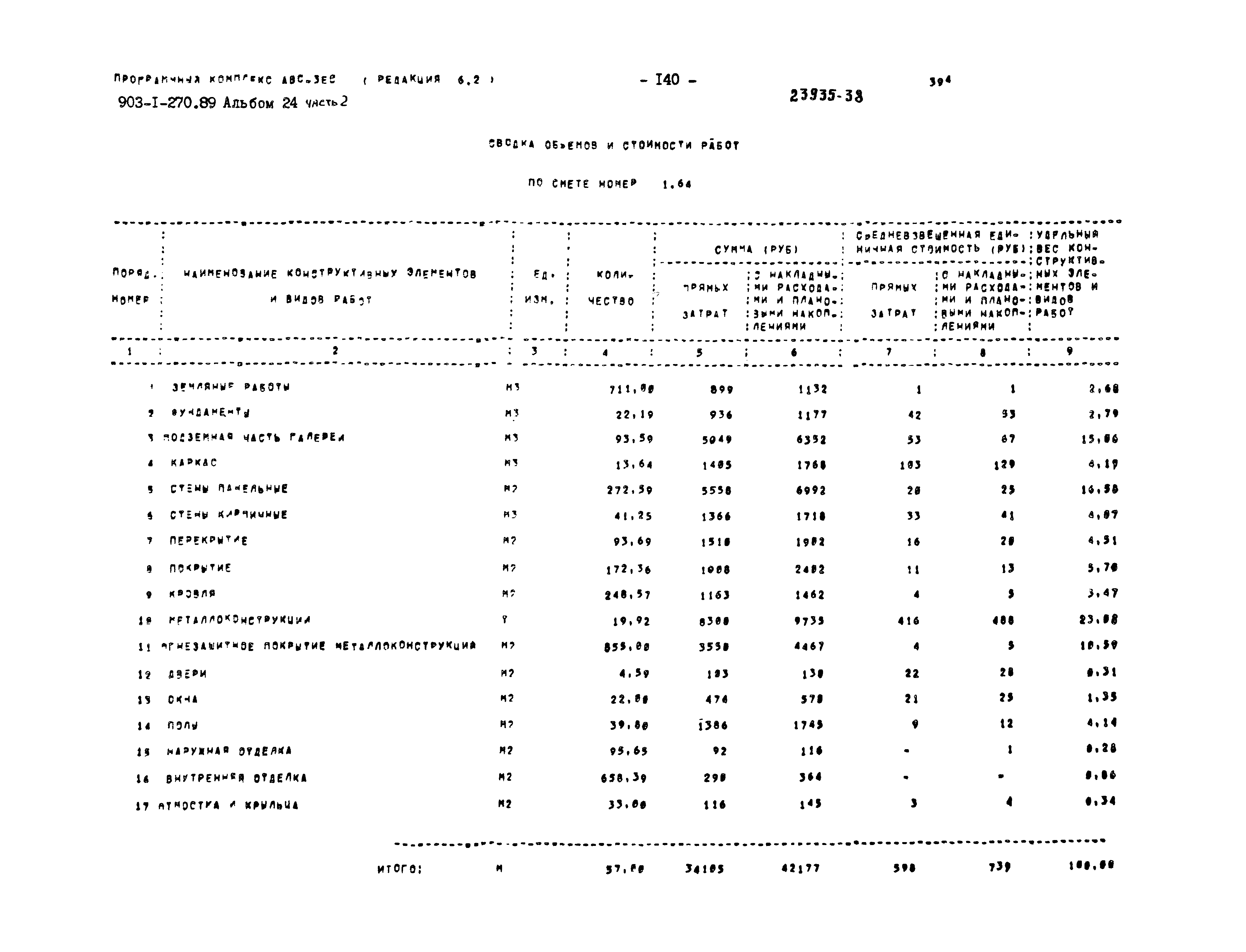 Типовой проект 903-1-270.89