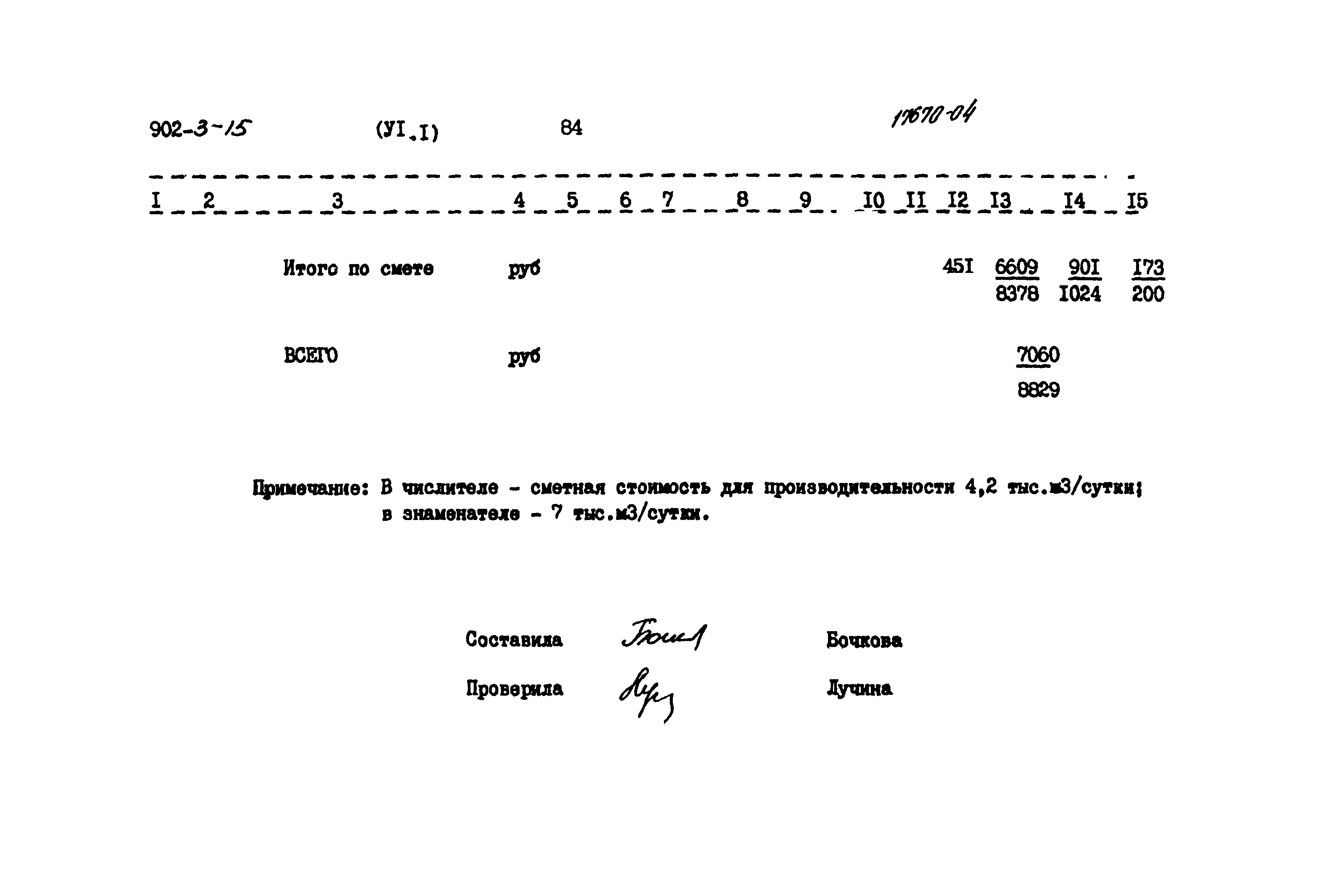 Типовой проект 902-3-15