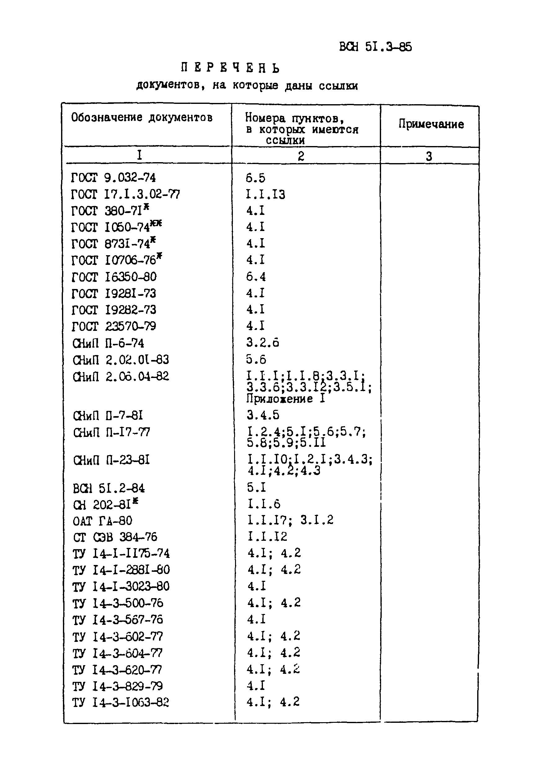 ВСН 51.3-85