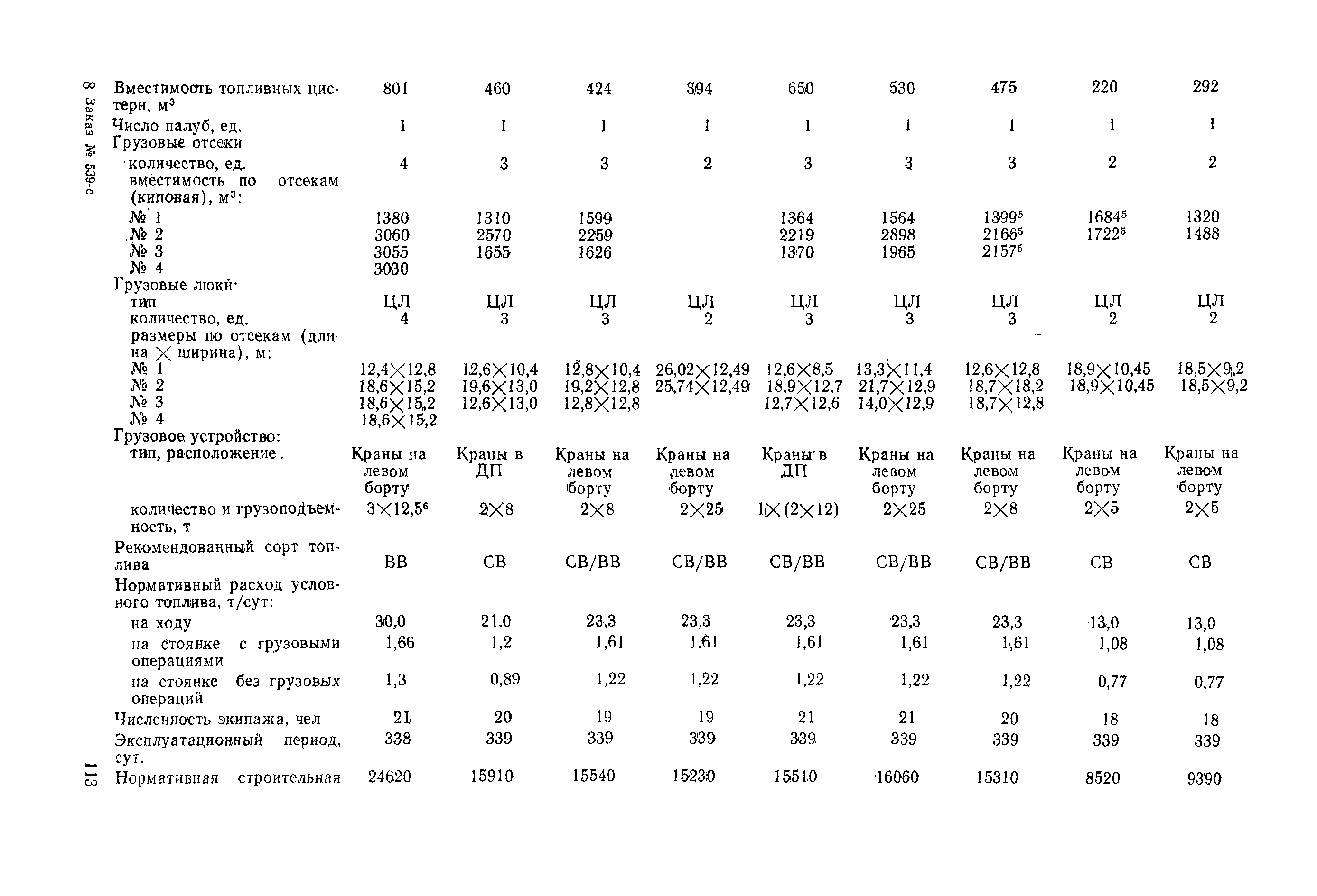 РД 31.03.01-90