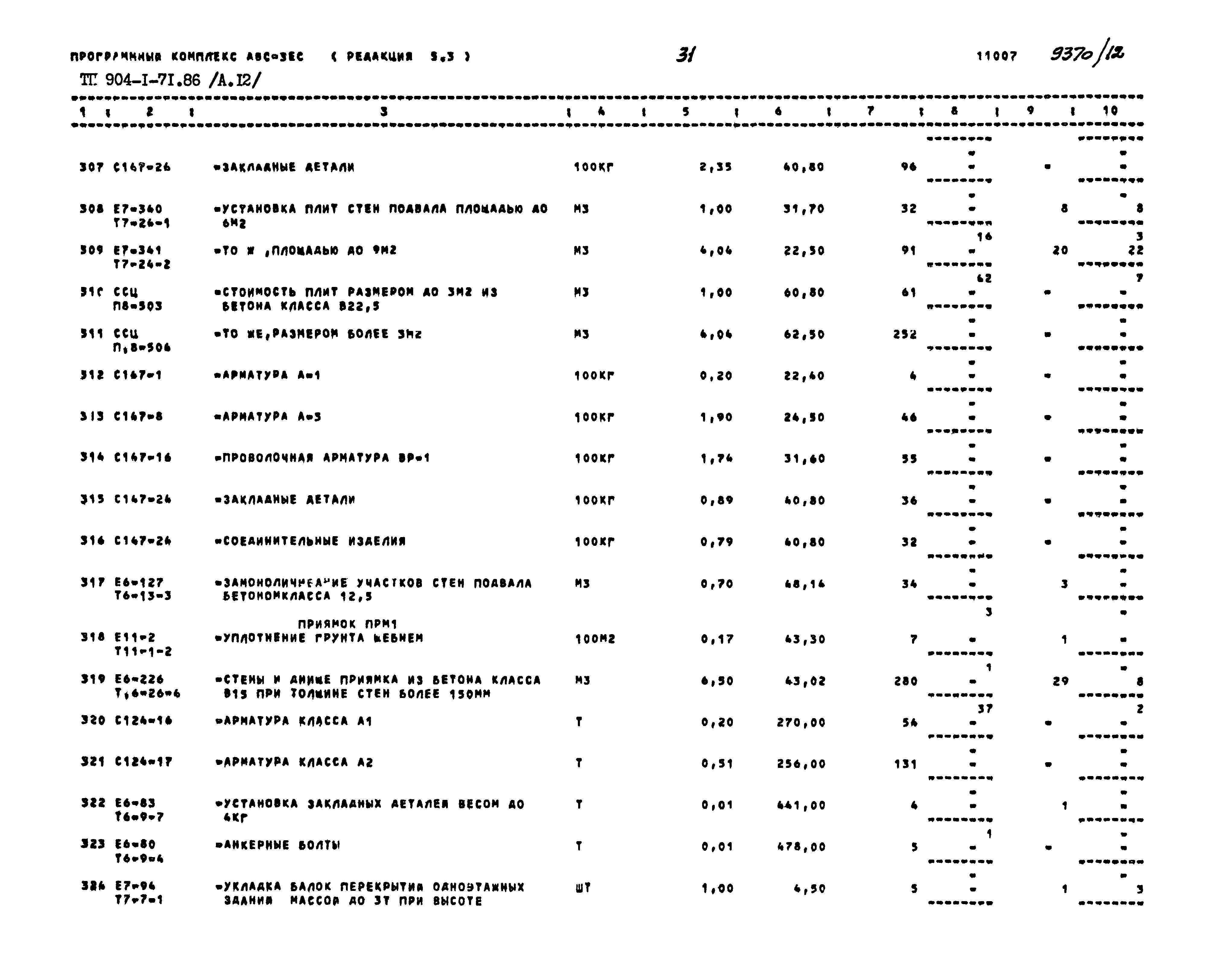 Типовой проект 904-1-71.86