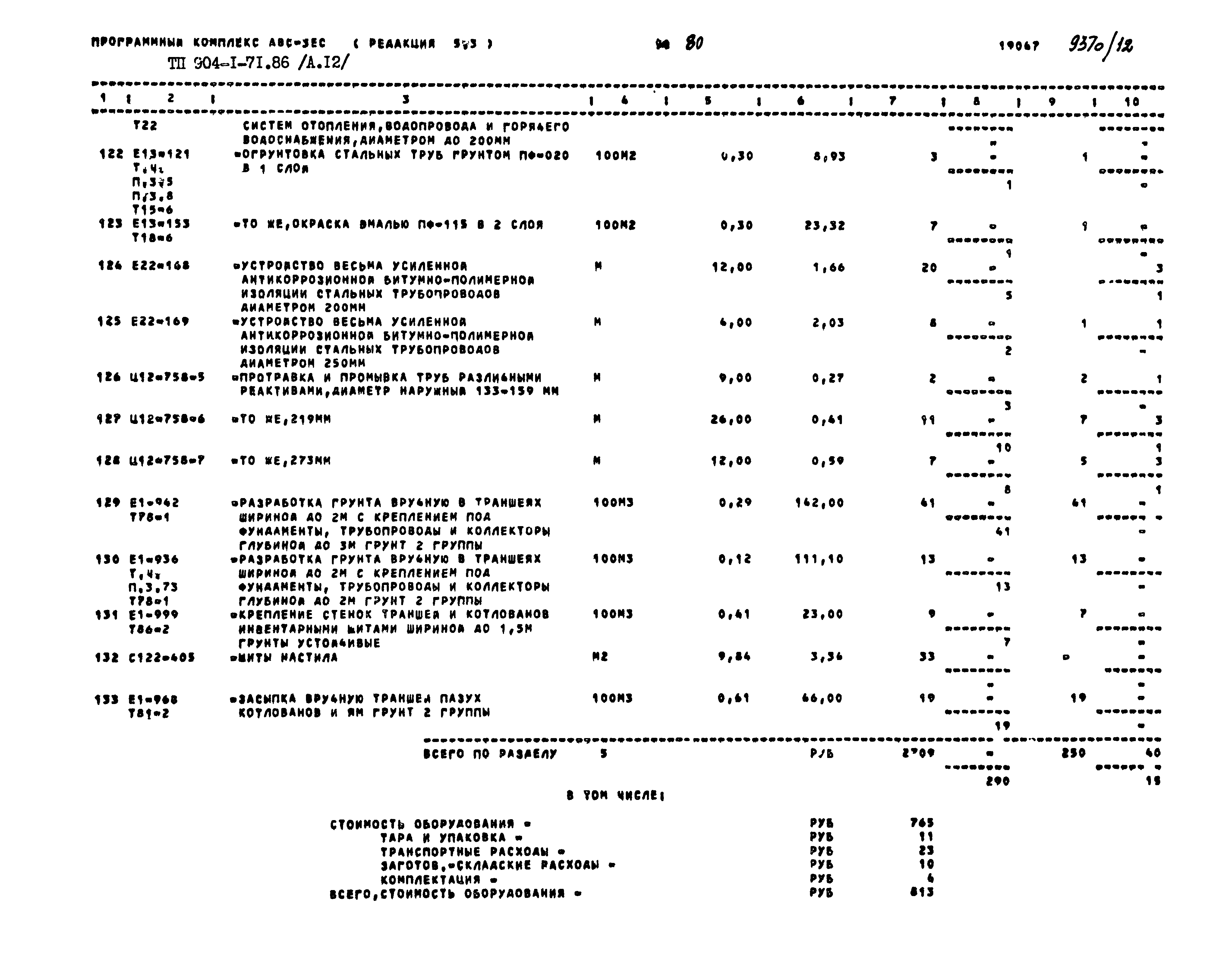 Типовой проект 904-1-71.86