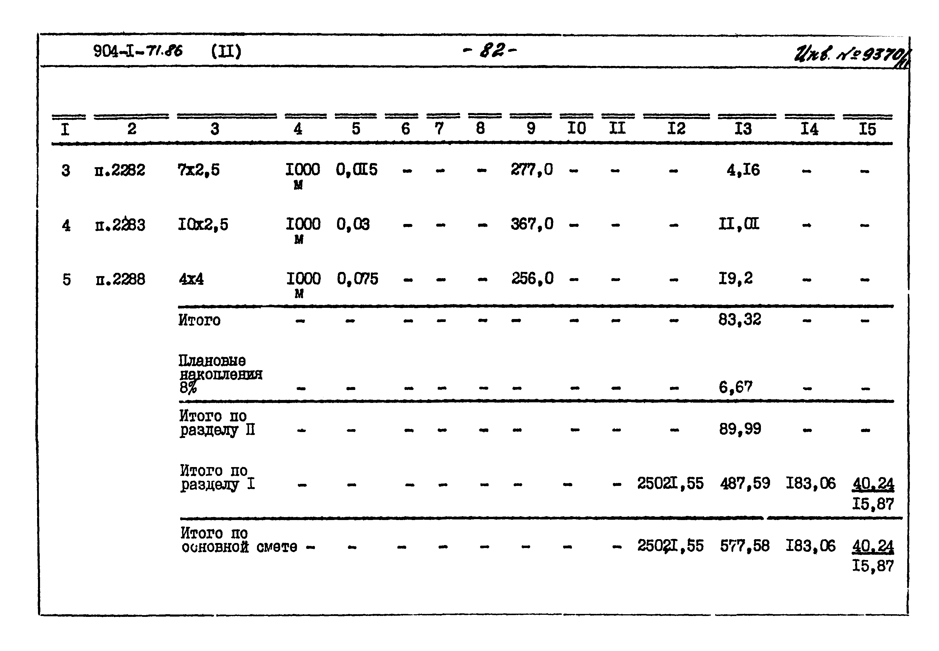 Типовой проект 904-1-71.86