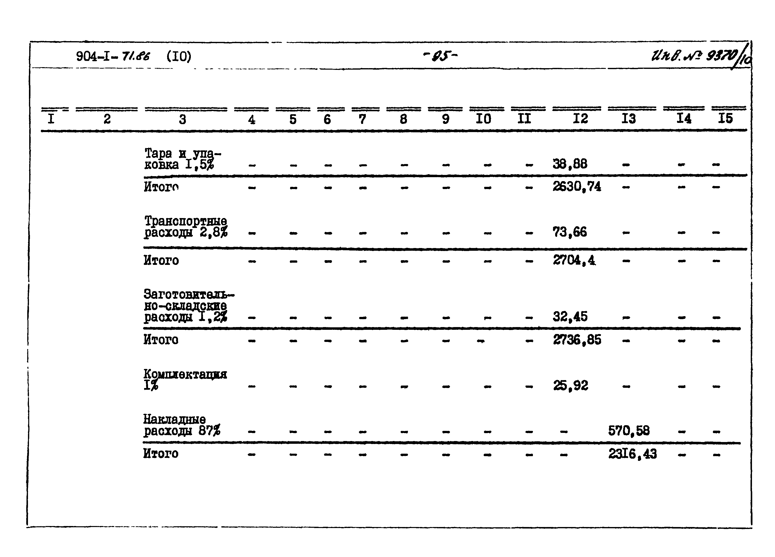 Типовой проект 904-1-71.86