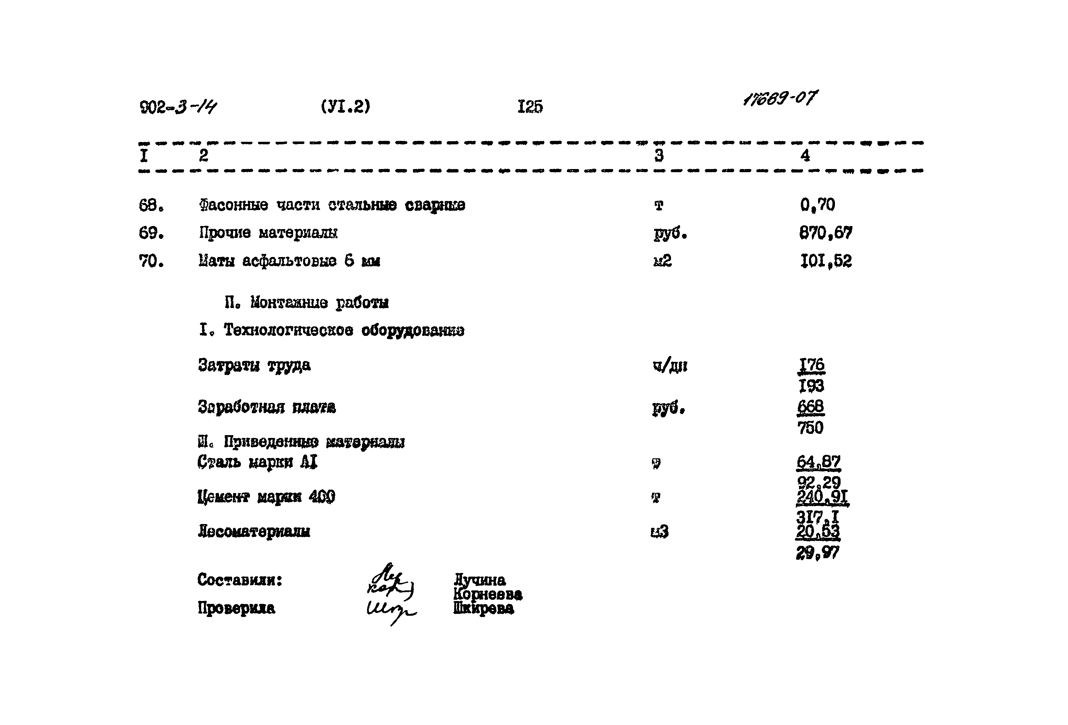 Типовой проект 902-3-14