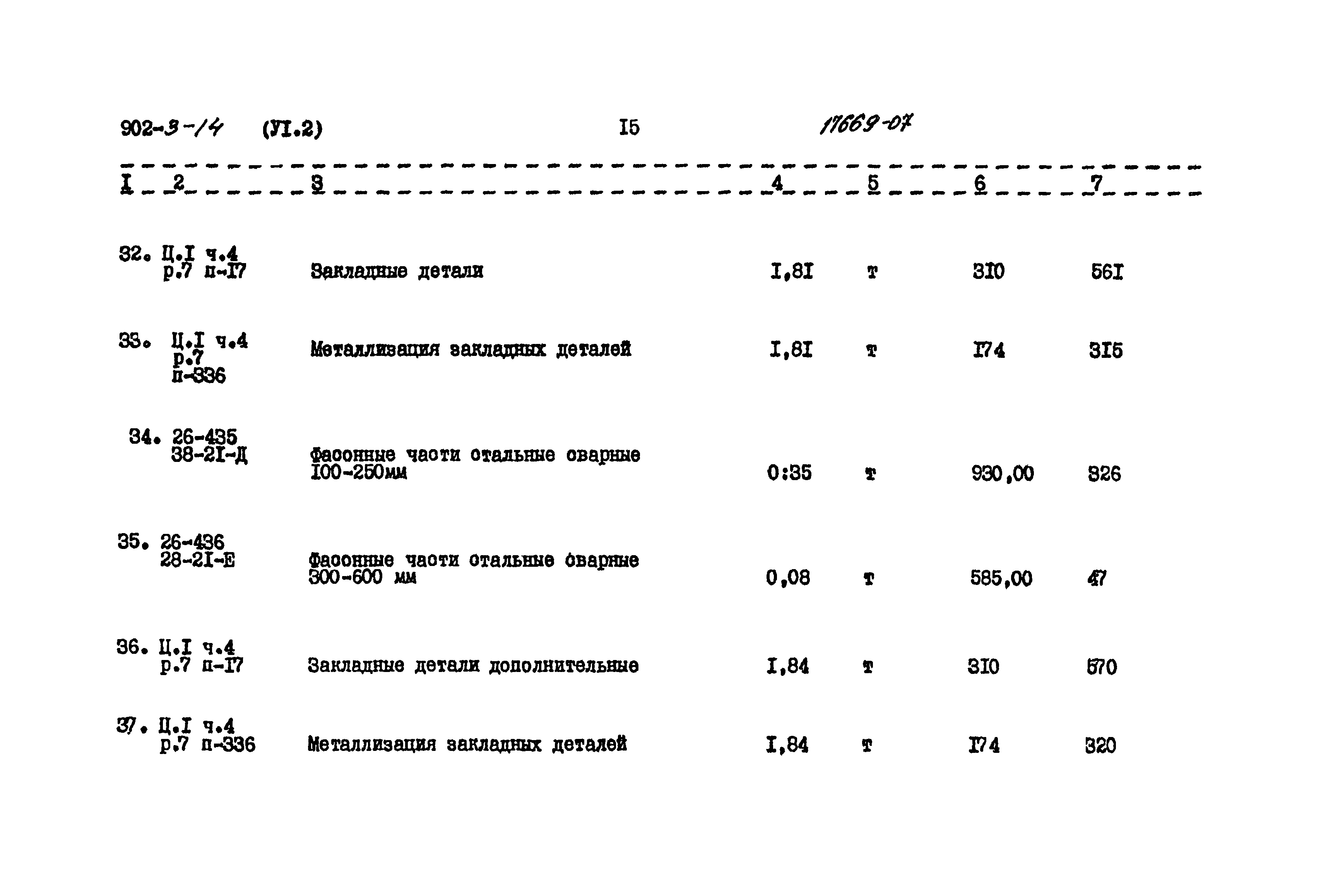 Типовой проект 902-3-14