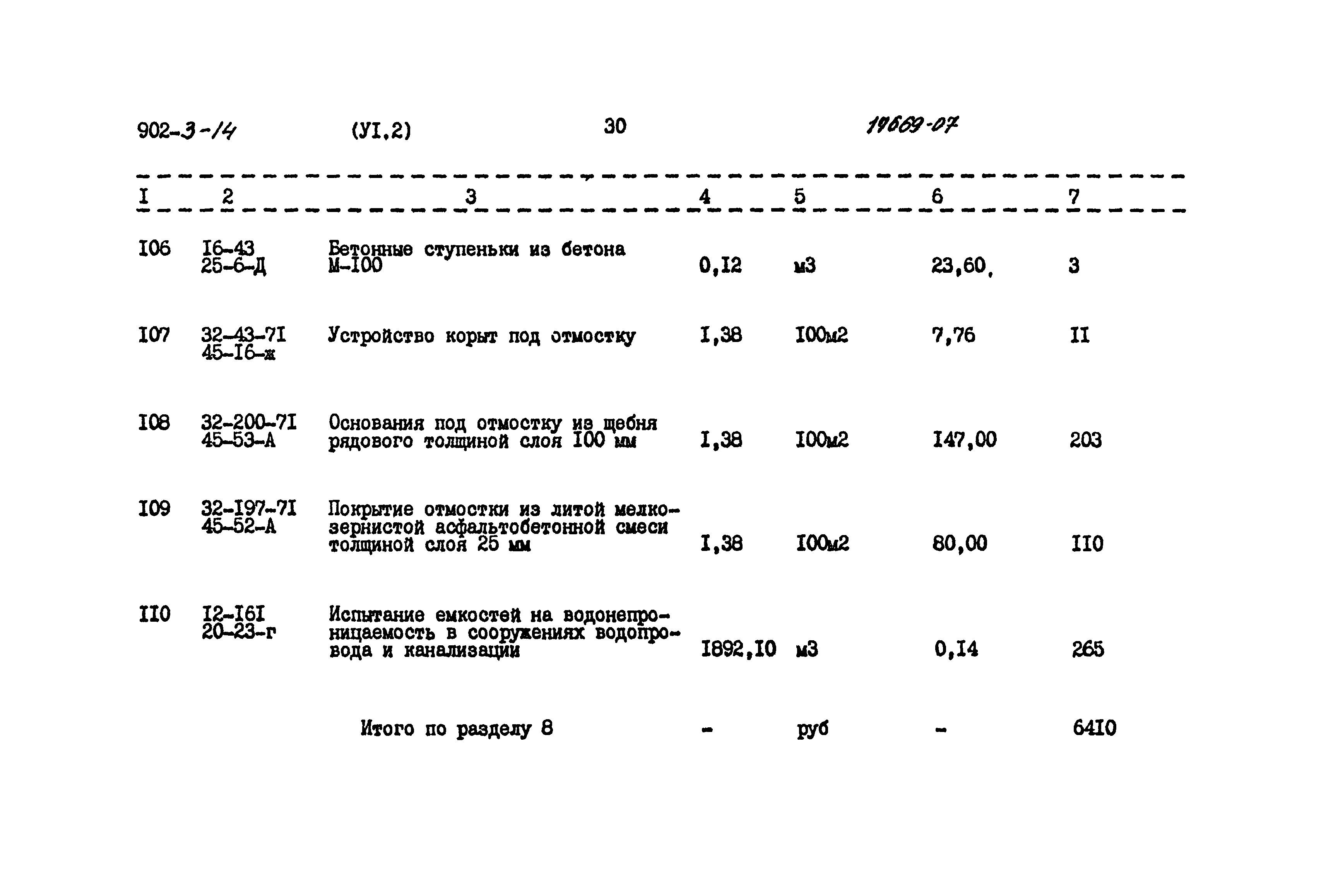 Типовой проект 902-3-14