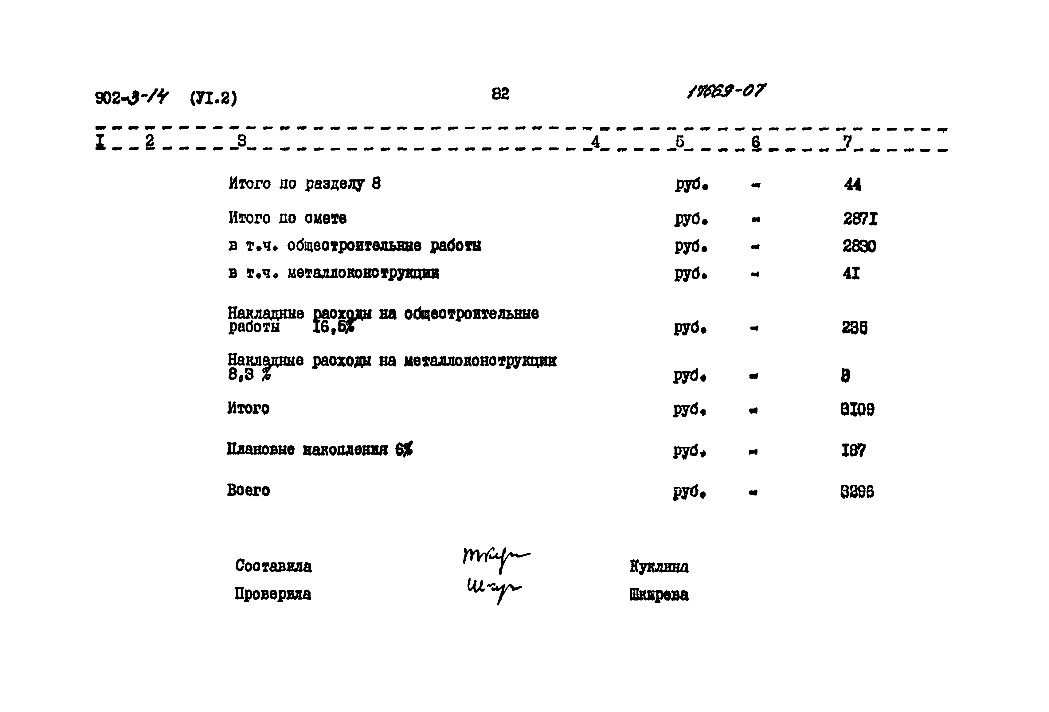 Типовой проект 902-3-14