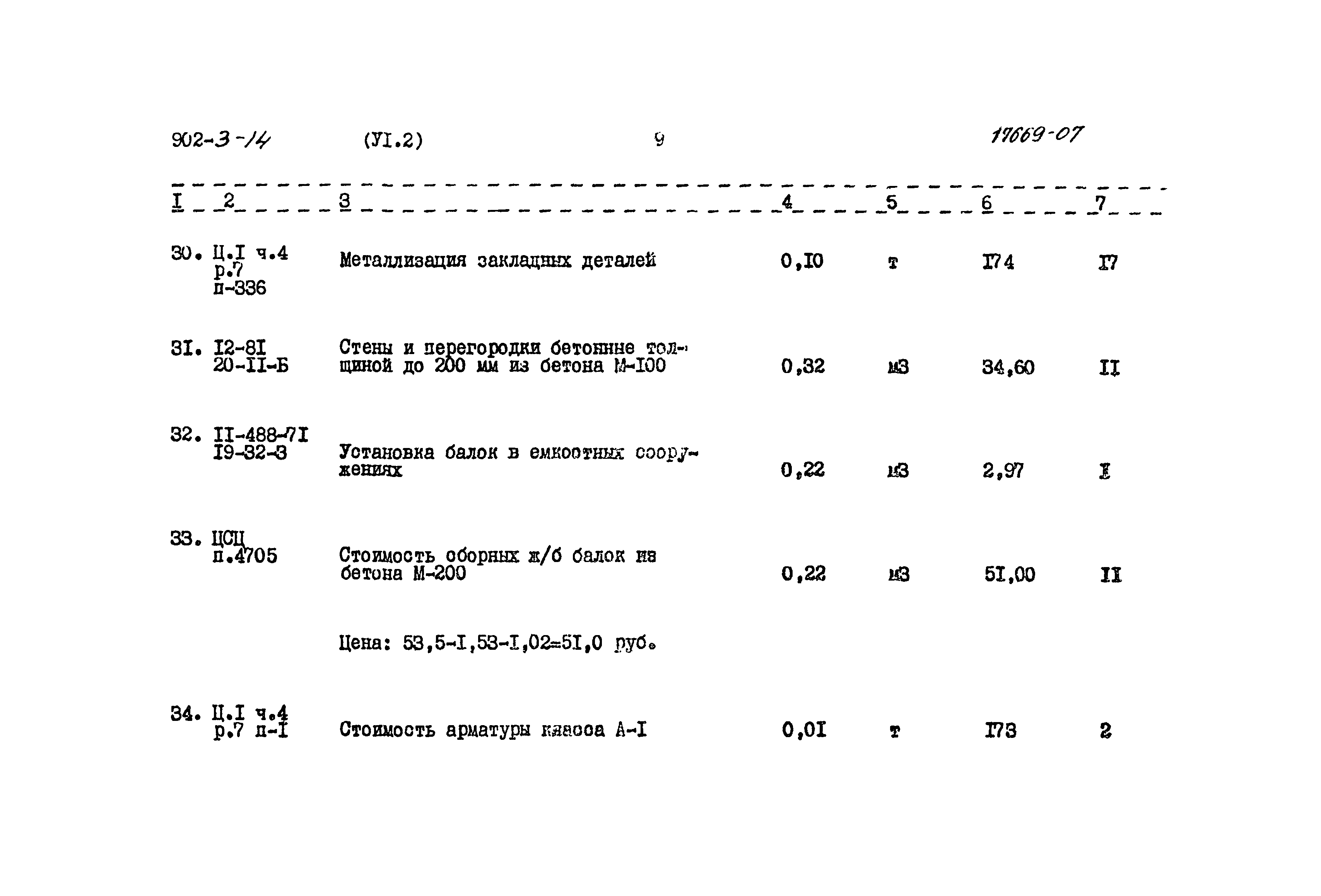 Типовой проект 902-3-14