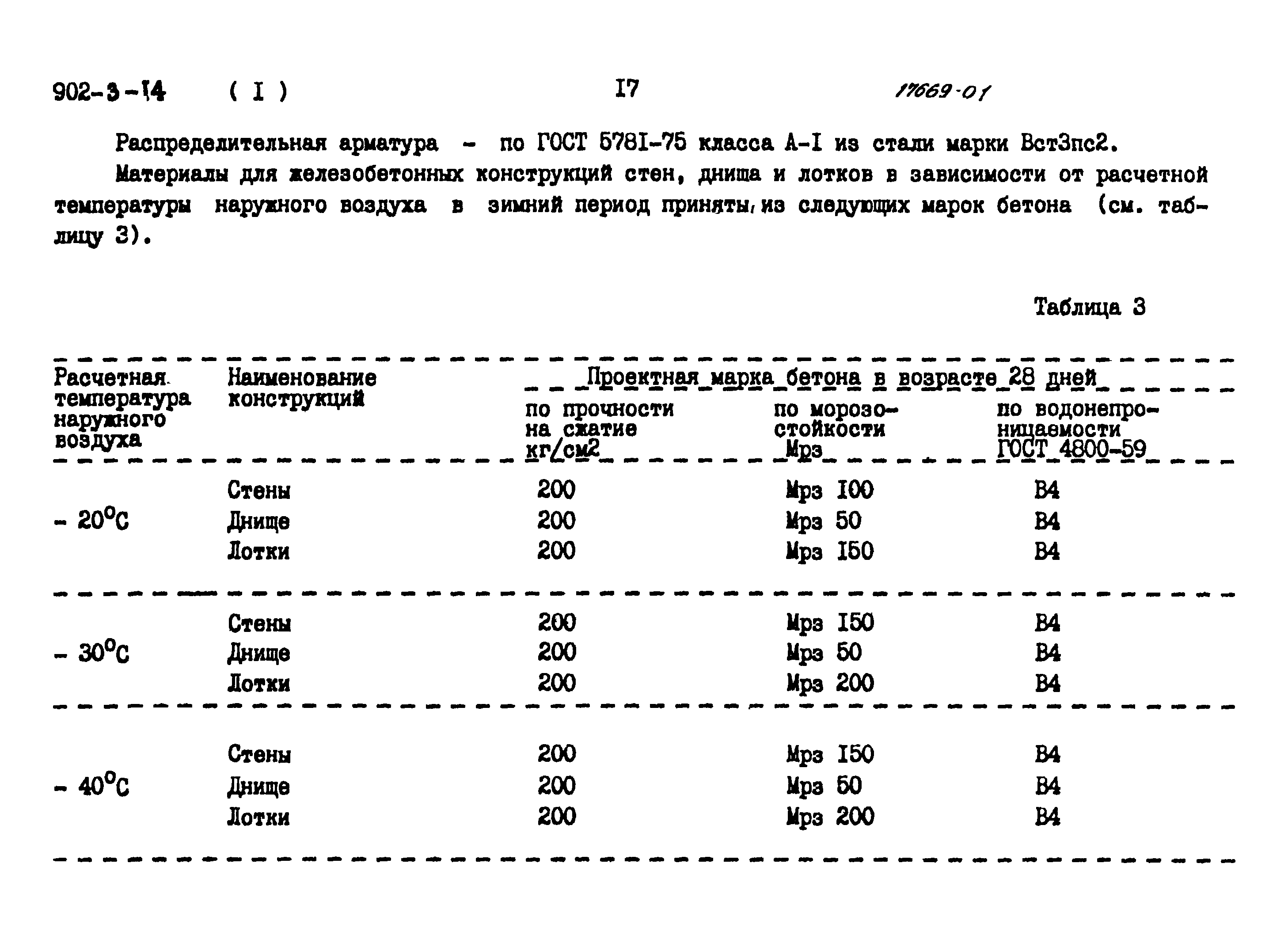 Типовой проект 902-3-14