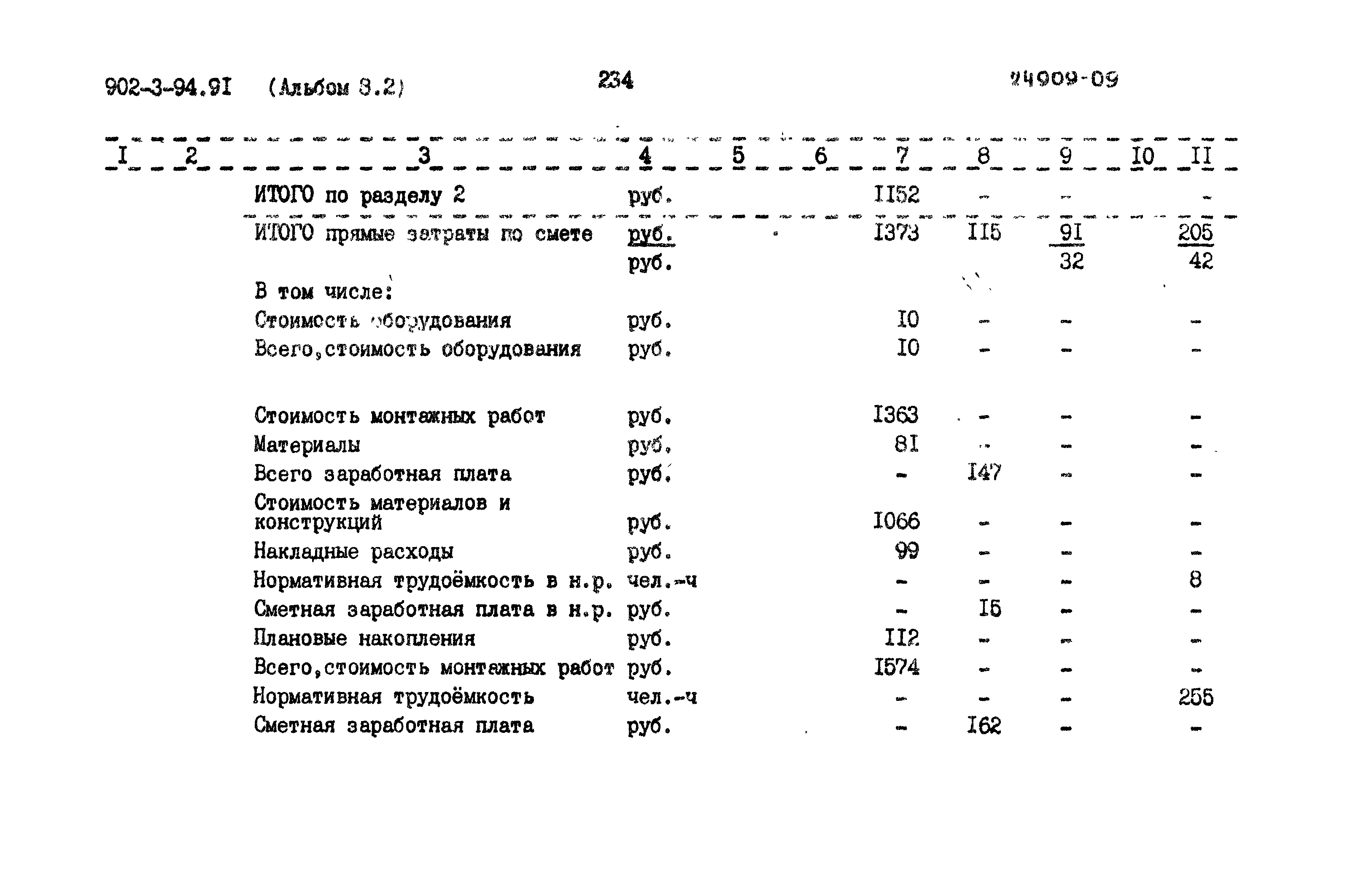 Типовой проект 902-3-94.91