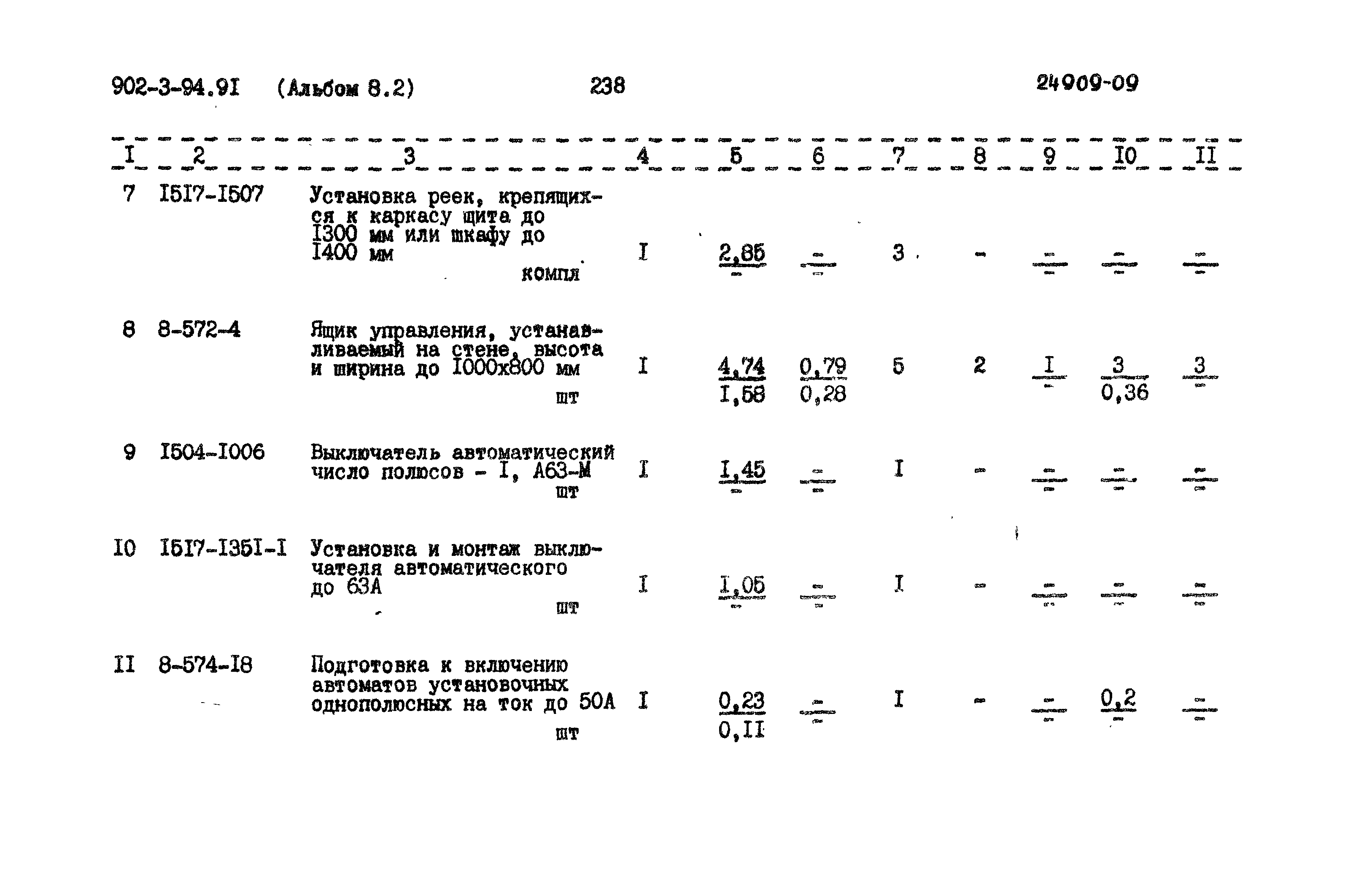 Типовой проект 902-3-94.91