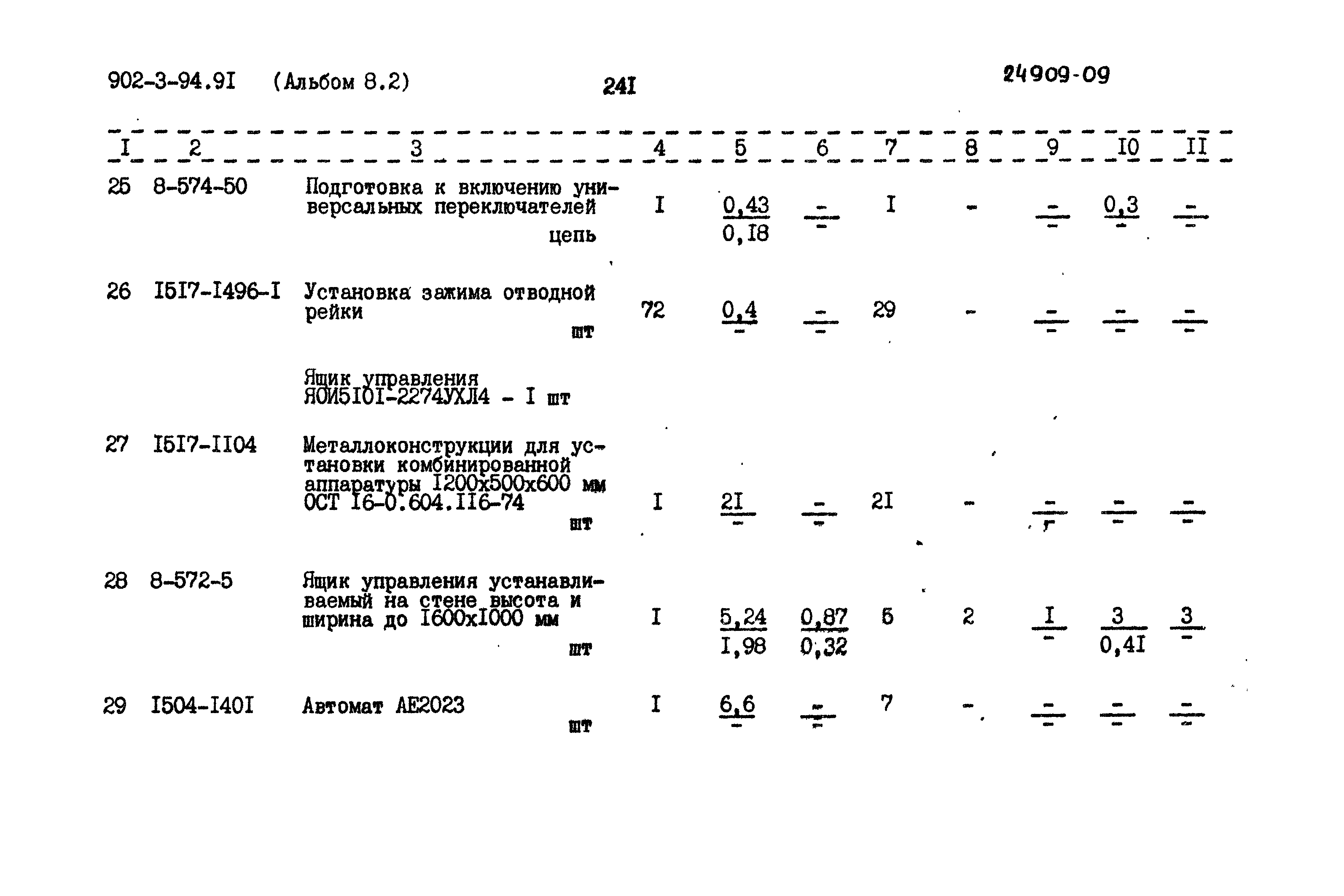 Типовой проект 902-3-94.91