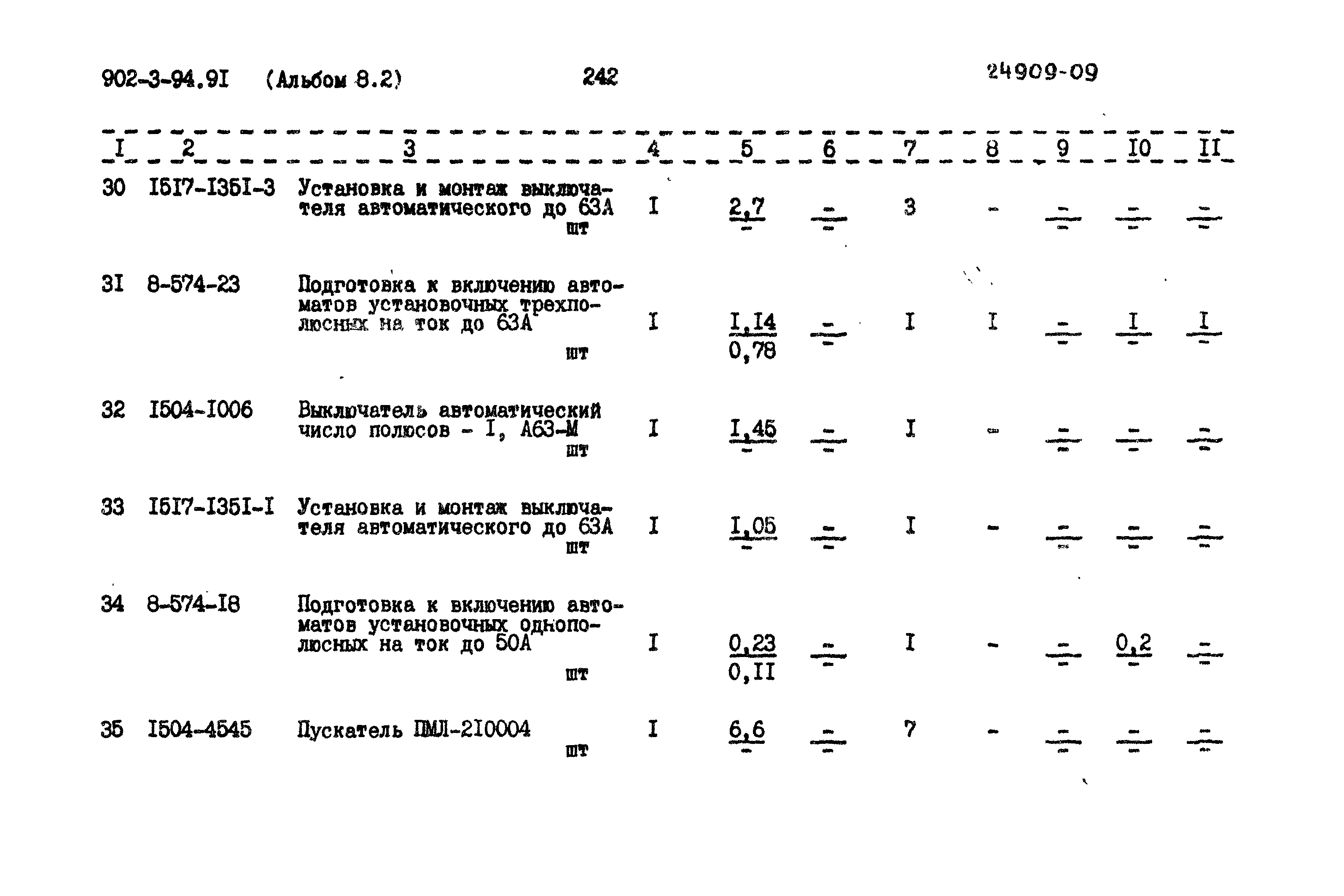 Типовой проект 902-3-94.91