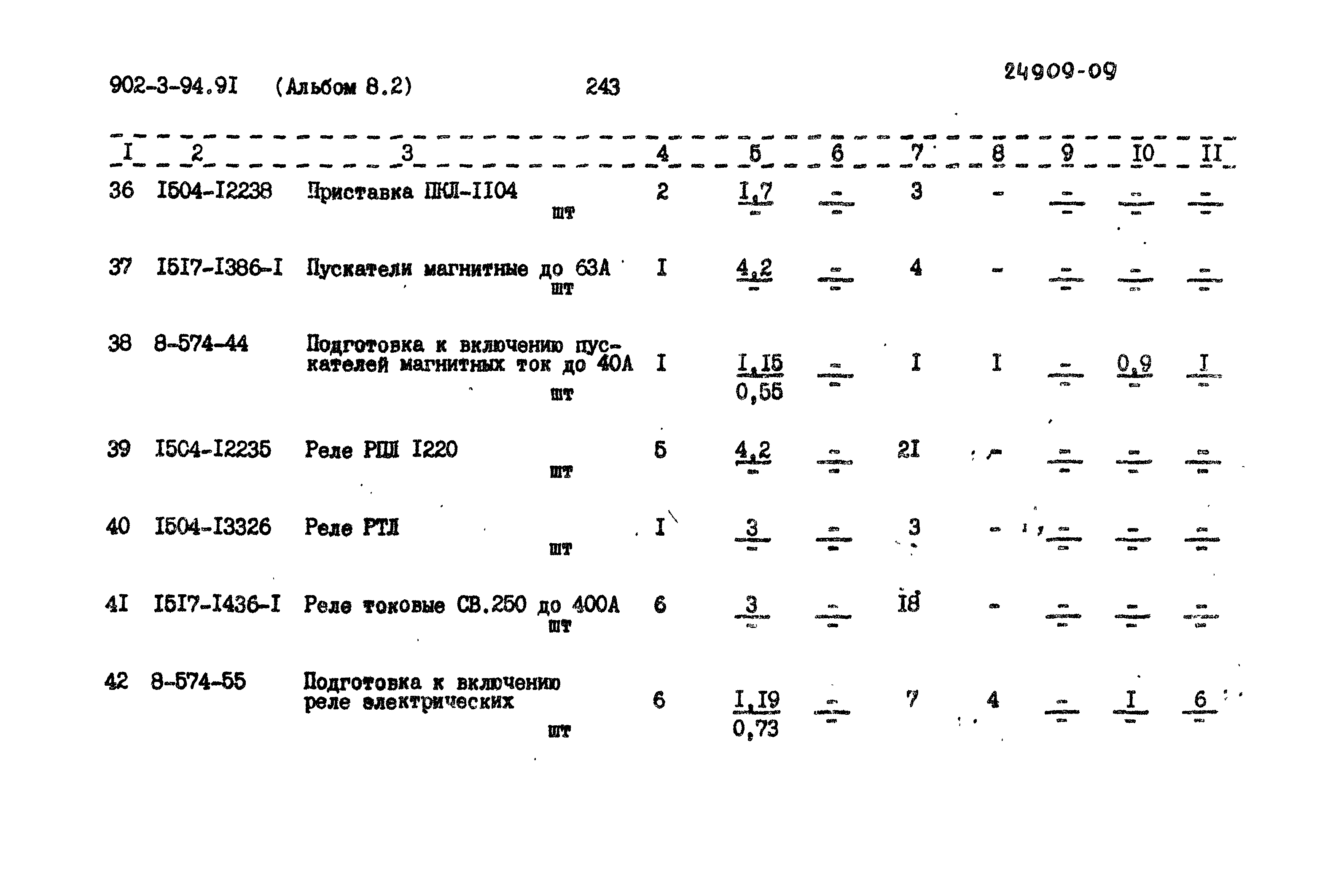 Типовой проект 902-3-94.91