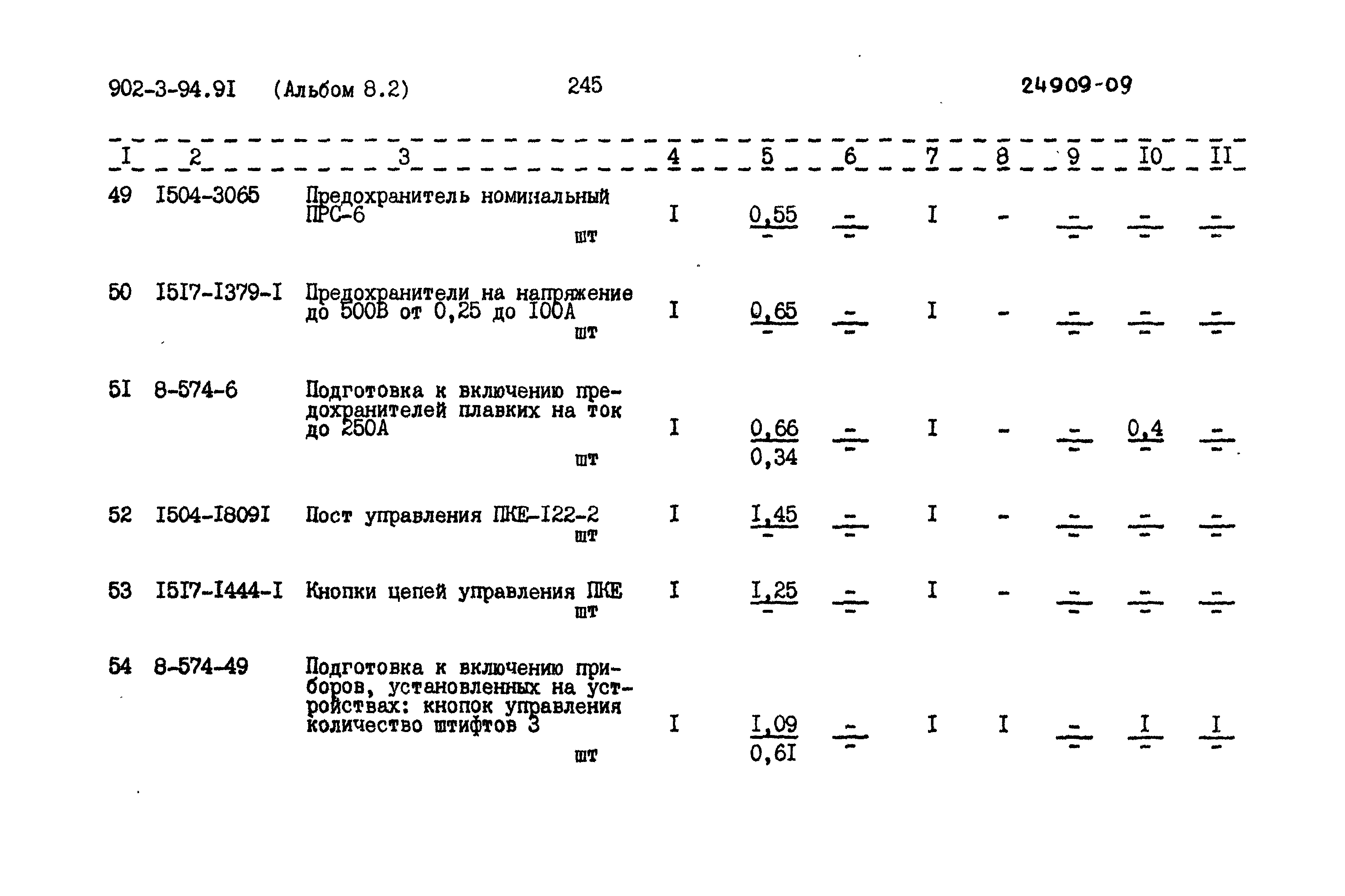 Типовой проект 902-3-94.91