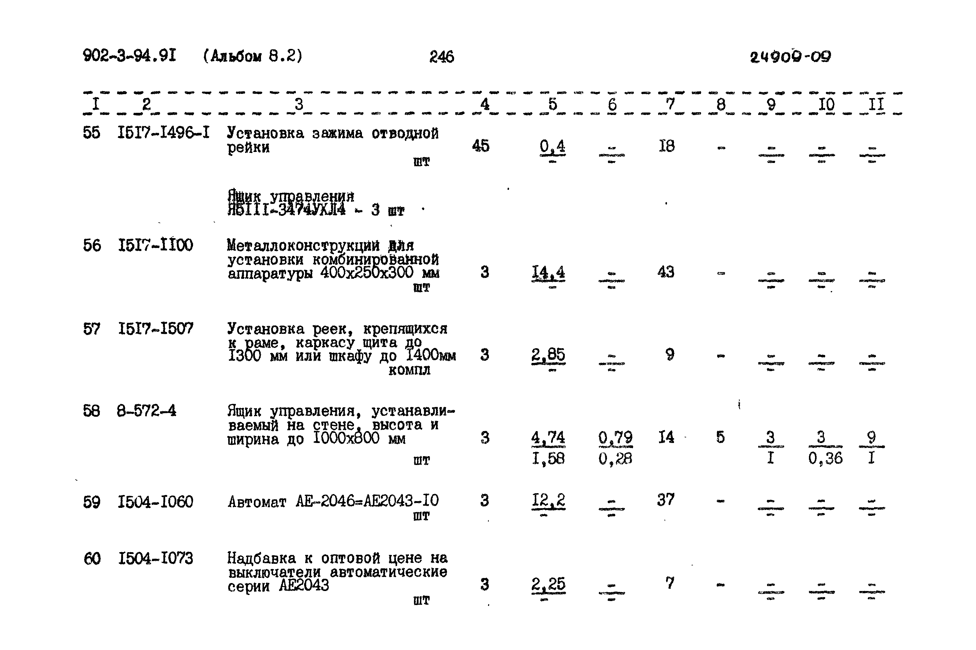 Типовой проект 902-3-94.91