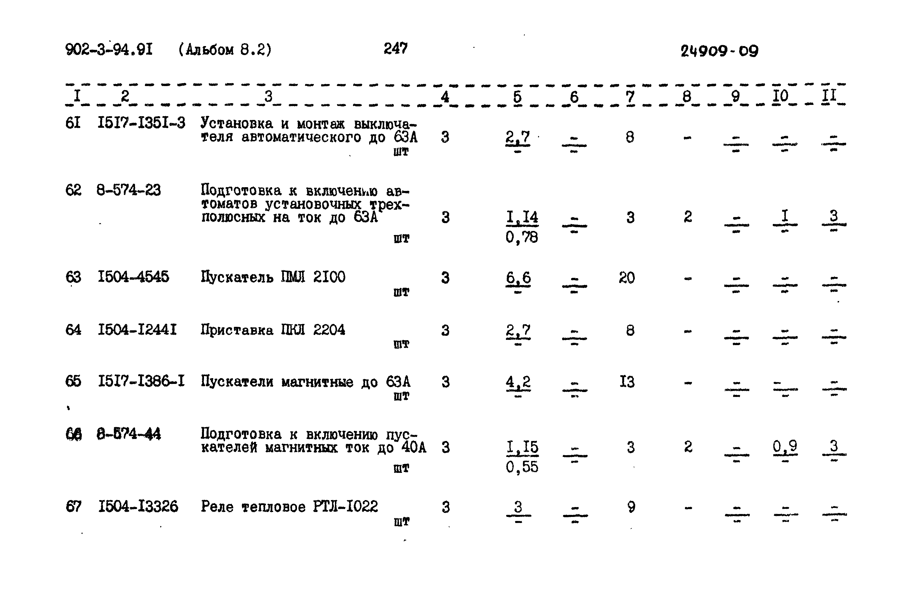 Типовой проект 902-3-94.91