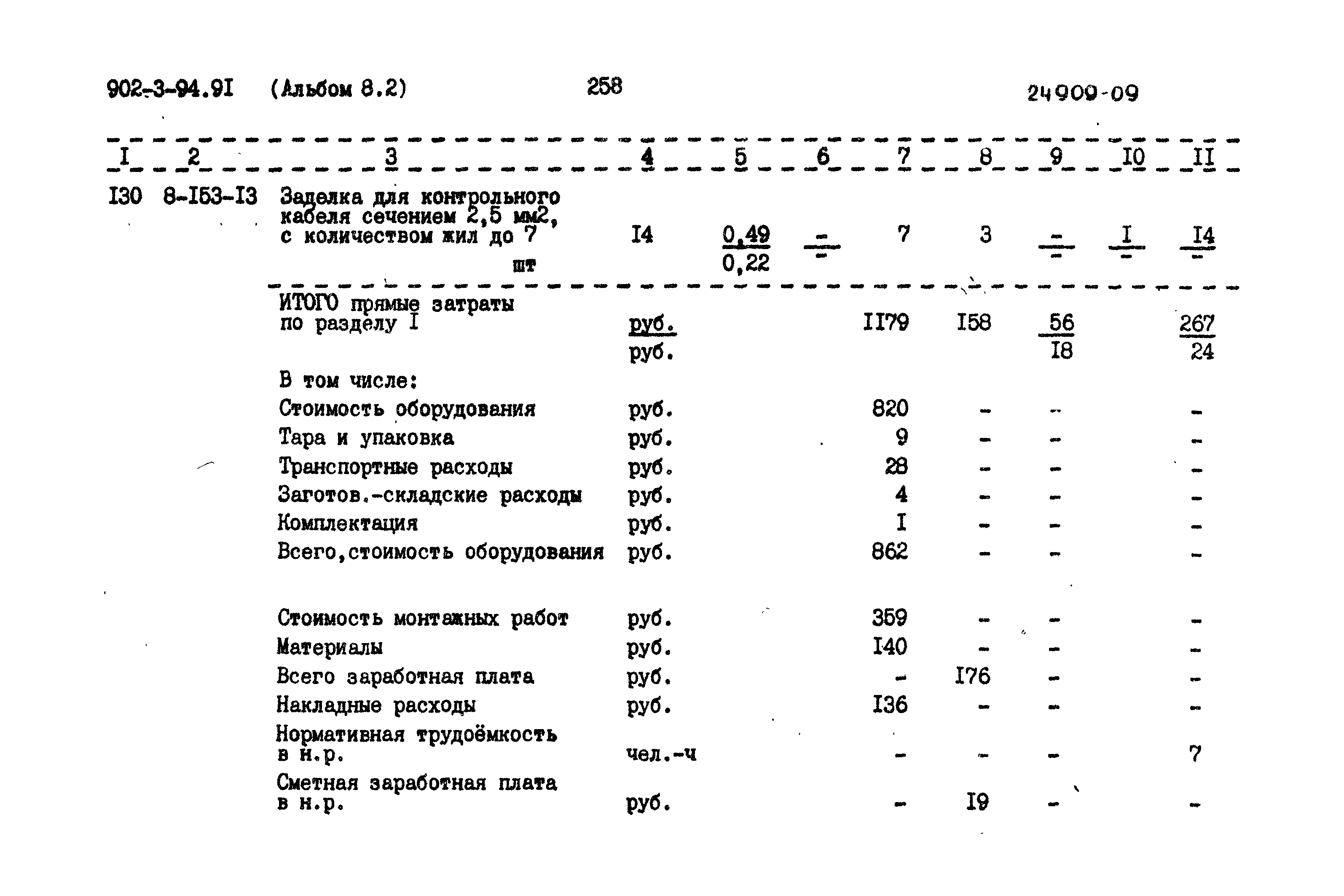 Типовой проект 902-3-94.91