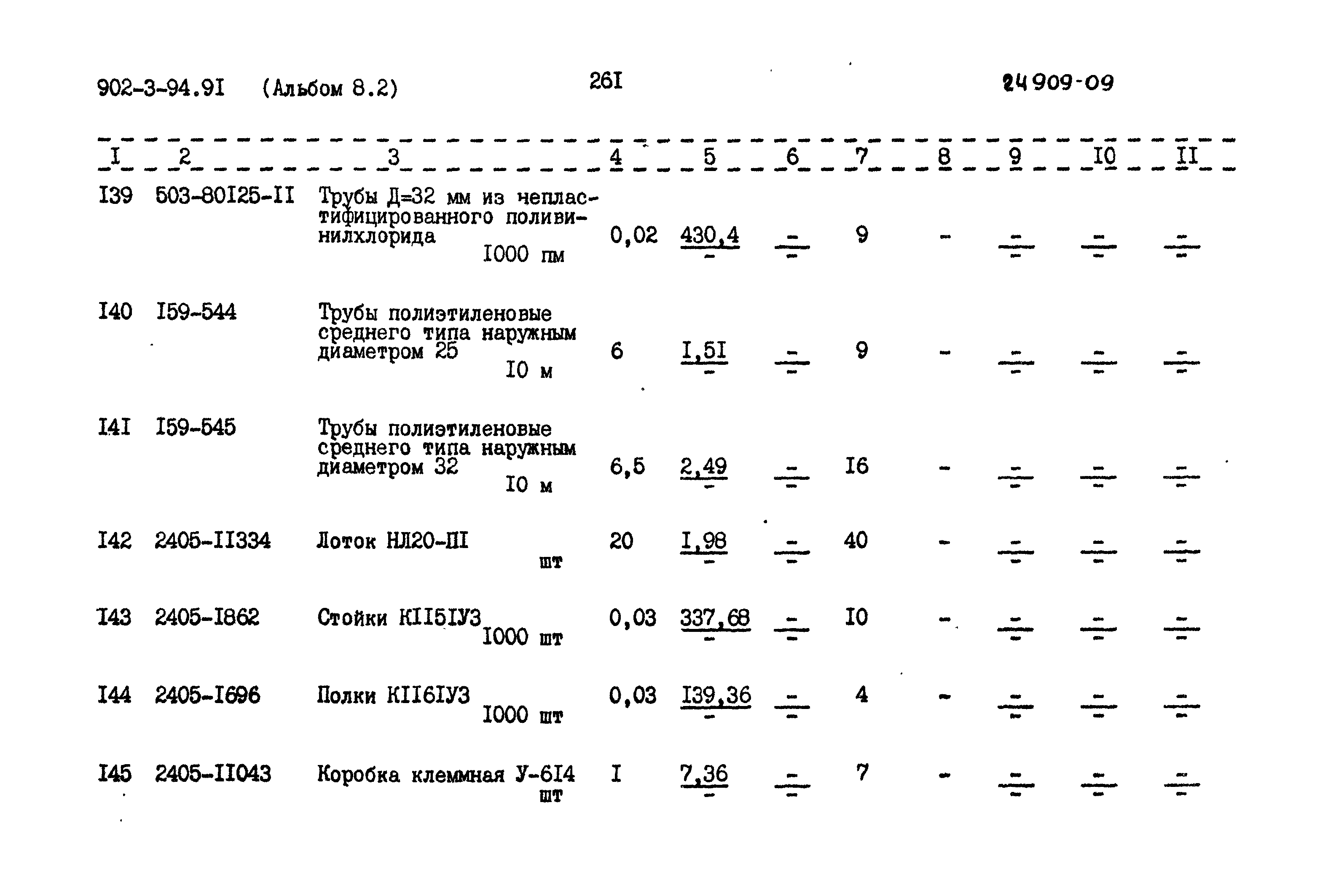 Типовой проект 902-3-94.91