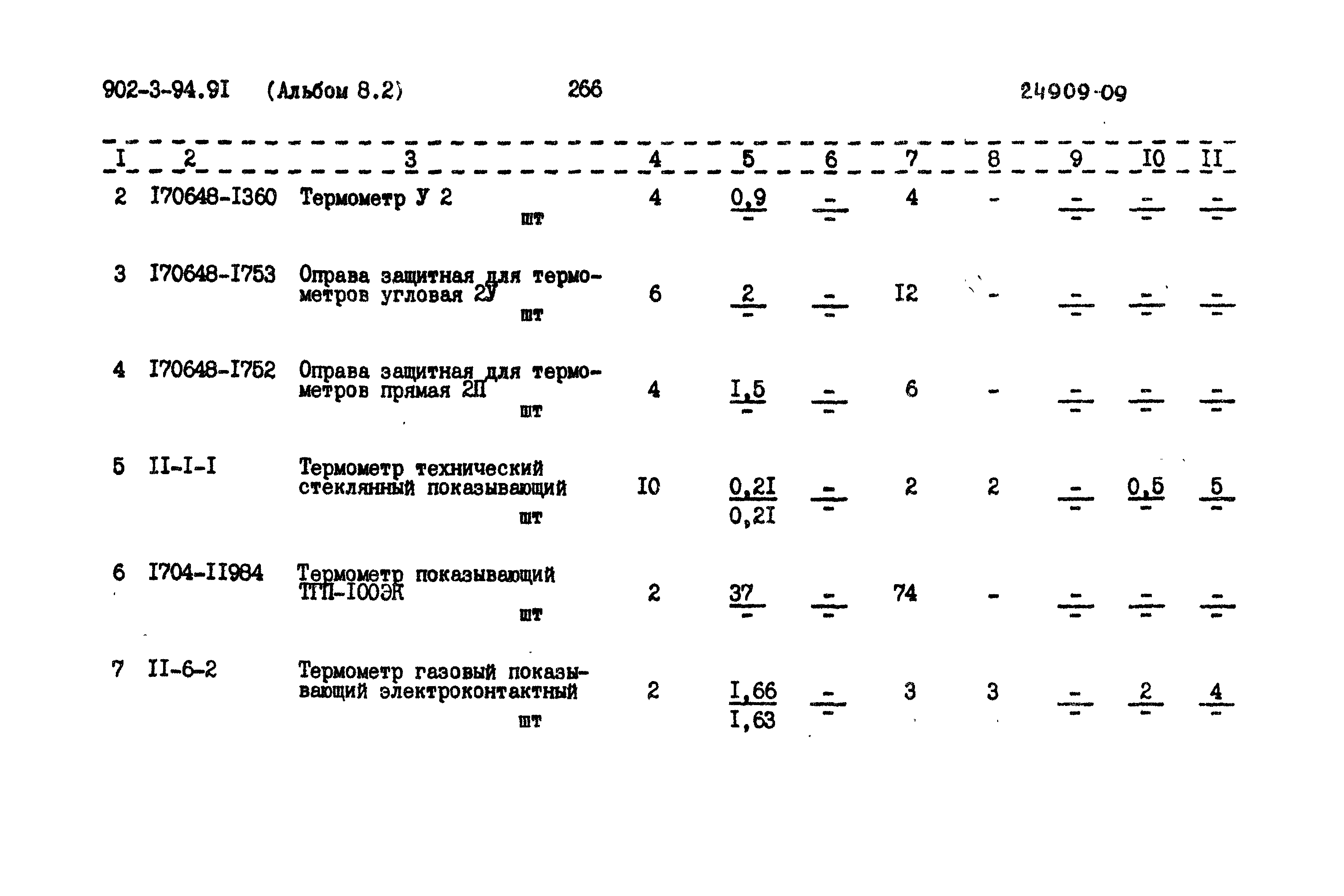 Типовой проект 902-3-94.91