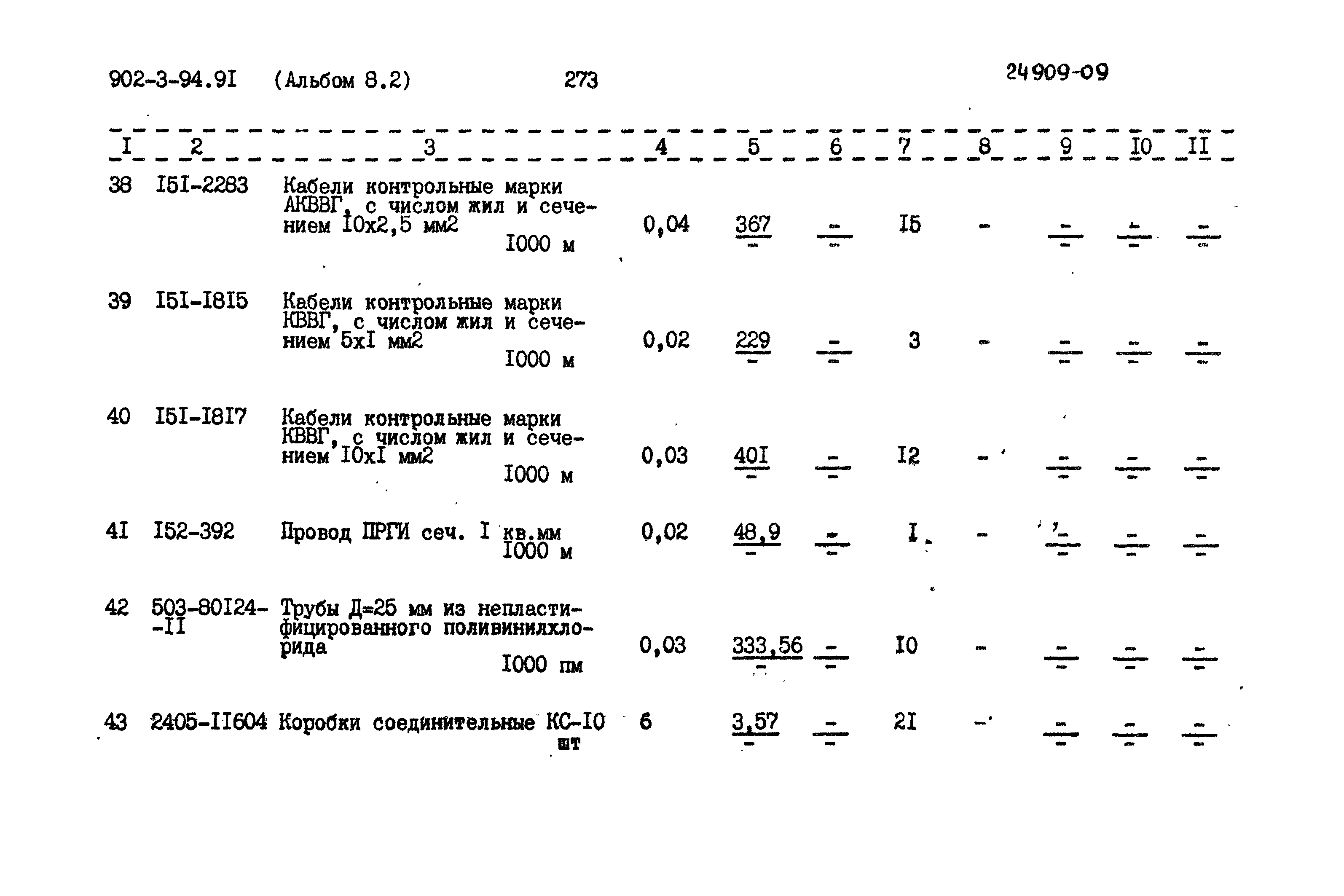 Типовой проект 902-3-94.91