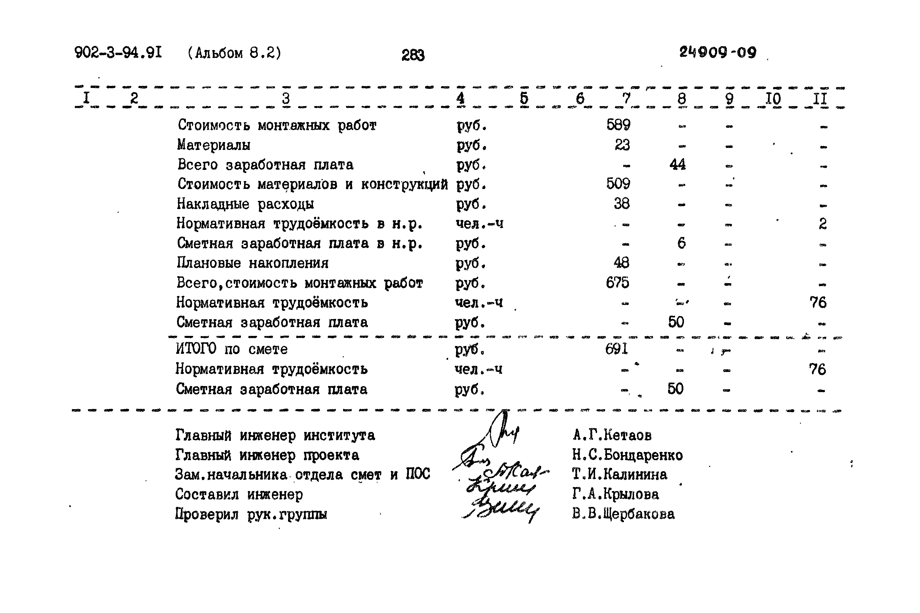 Типовой проект 902-3-94.91