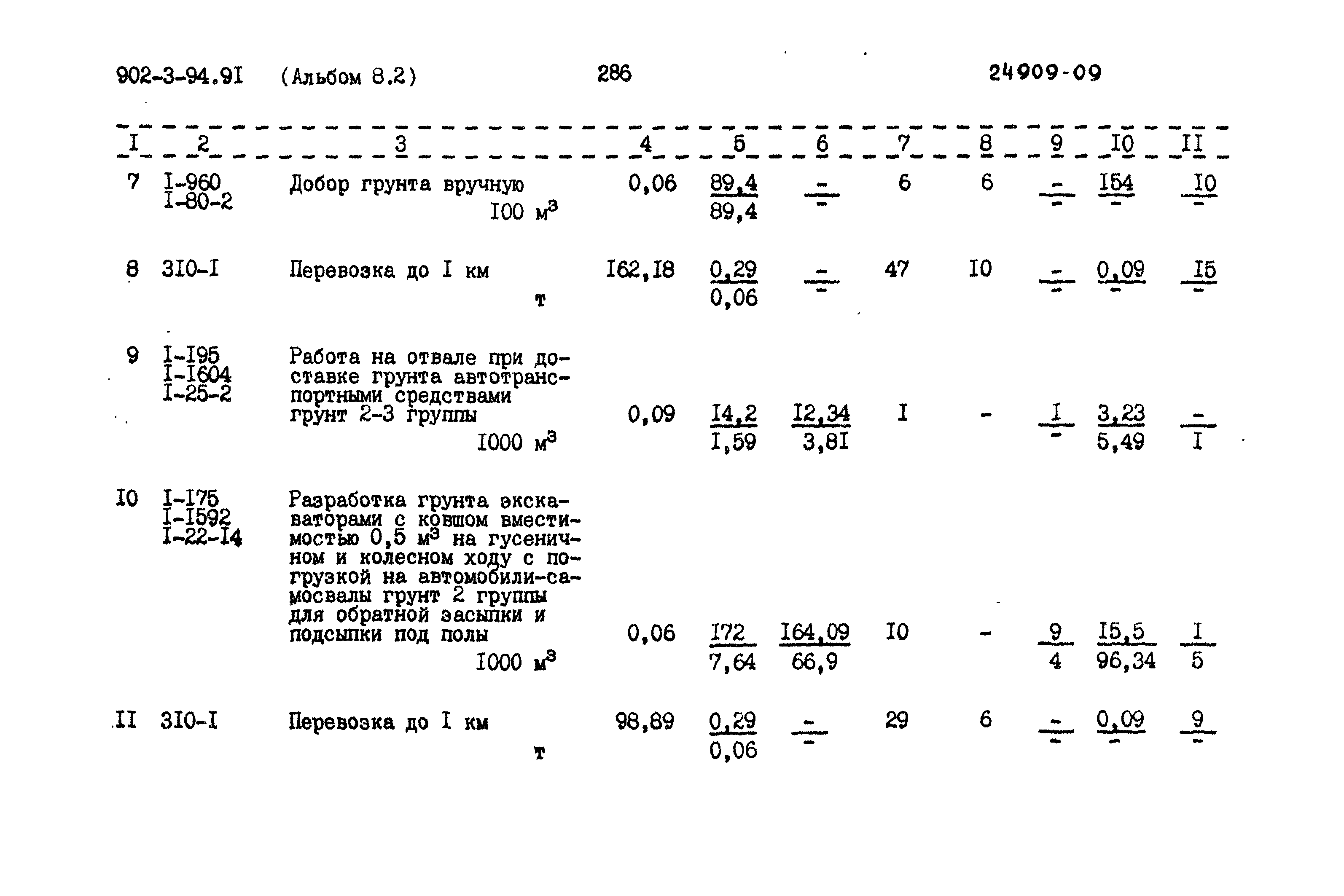 Типовой проект 902-3-94.91