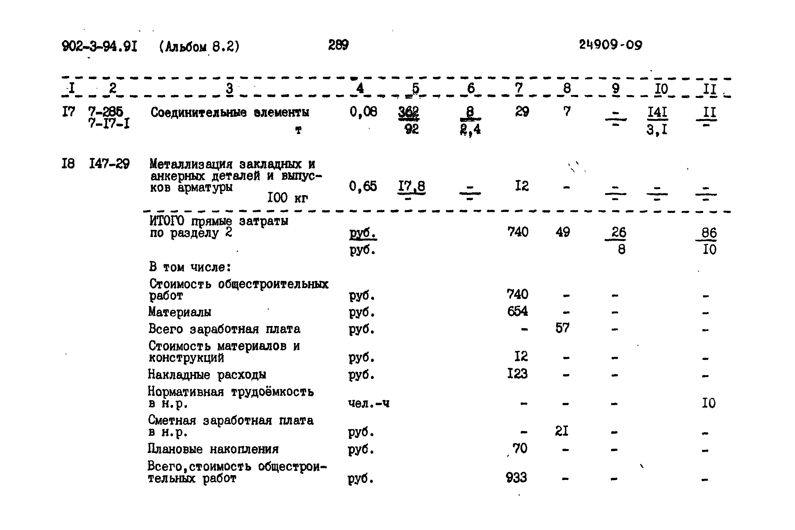 Типовой проект 902-3-94.91