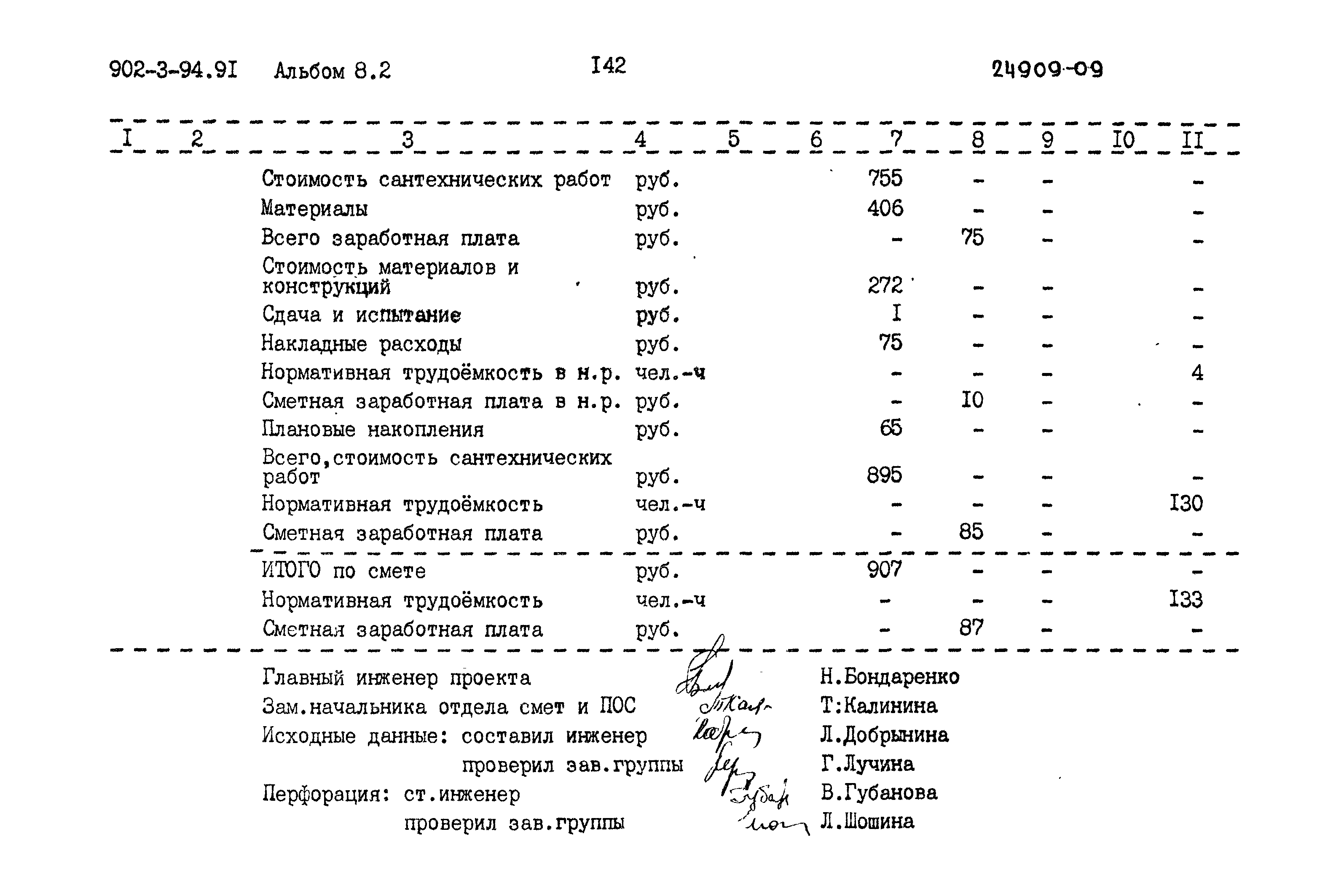 Типовой проект 902-3-94.91