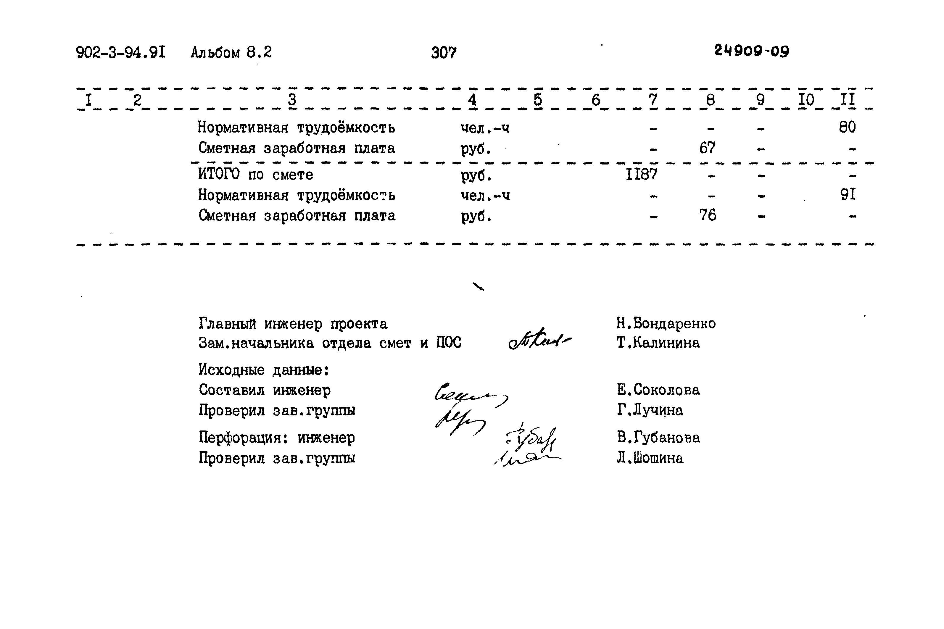 Типовой проект 902-3-94.91