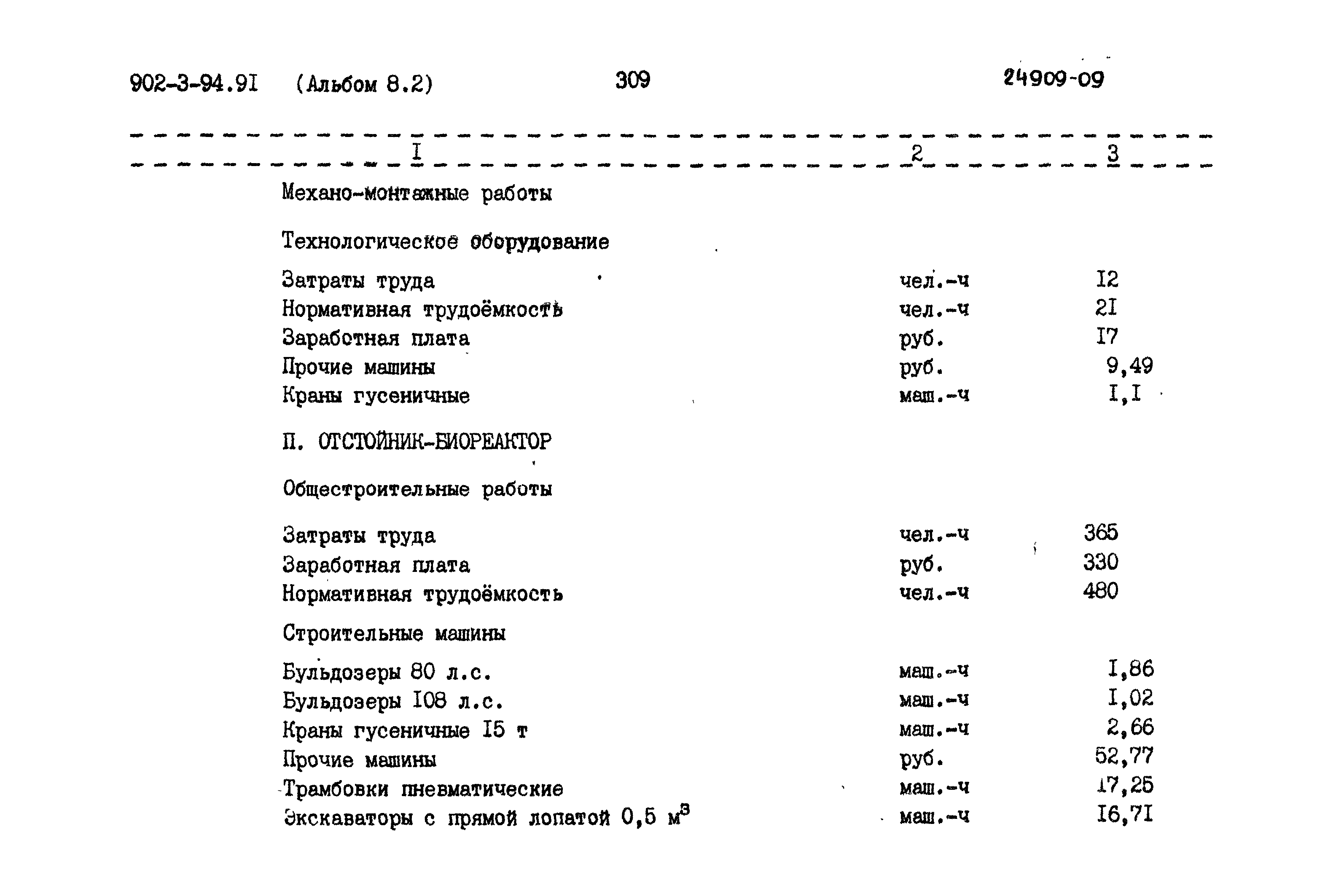 Типовой проект 902-3-94.91