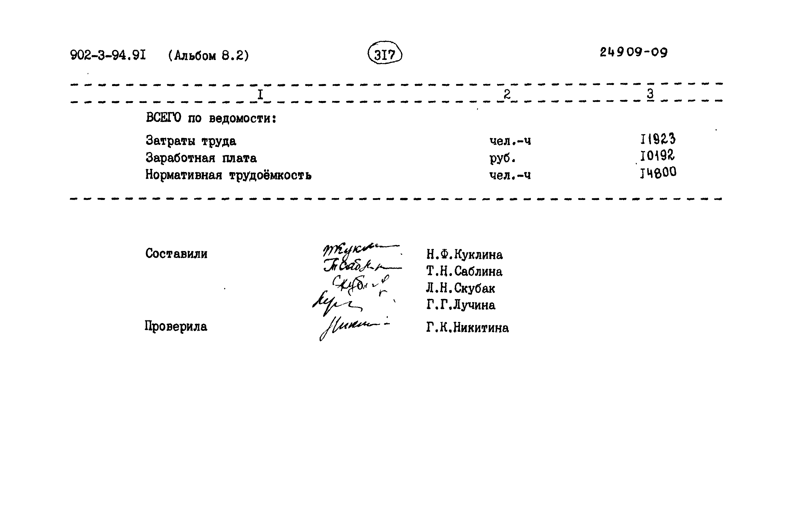 Типовой проект 902-3-94.91