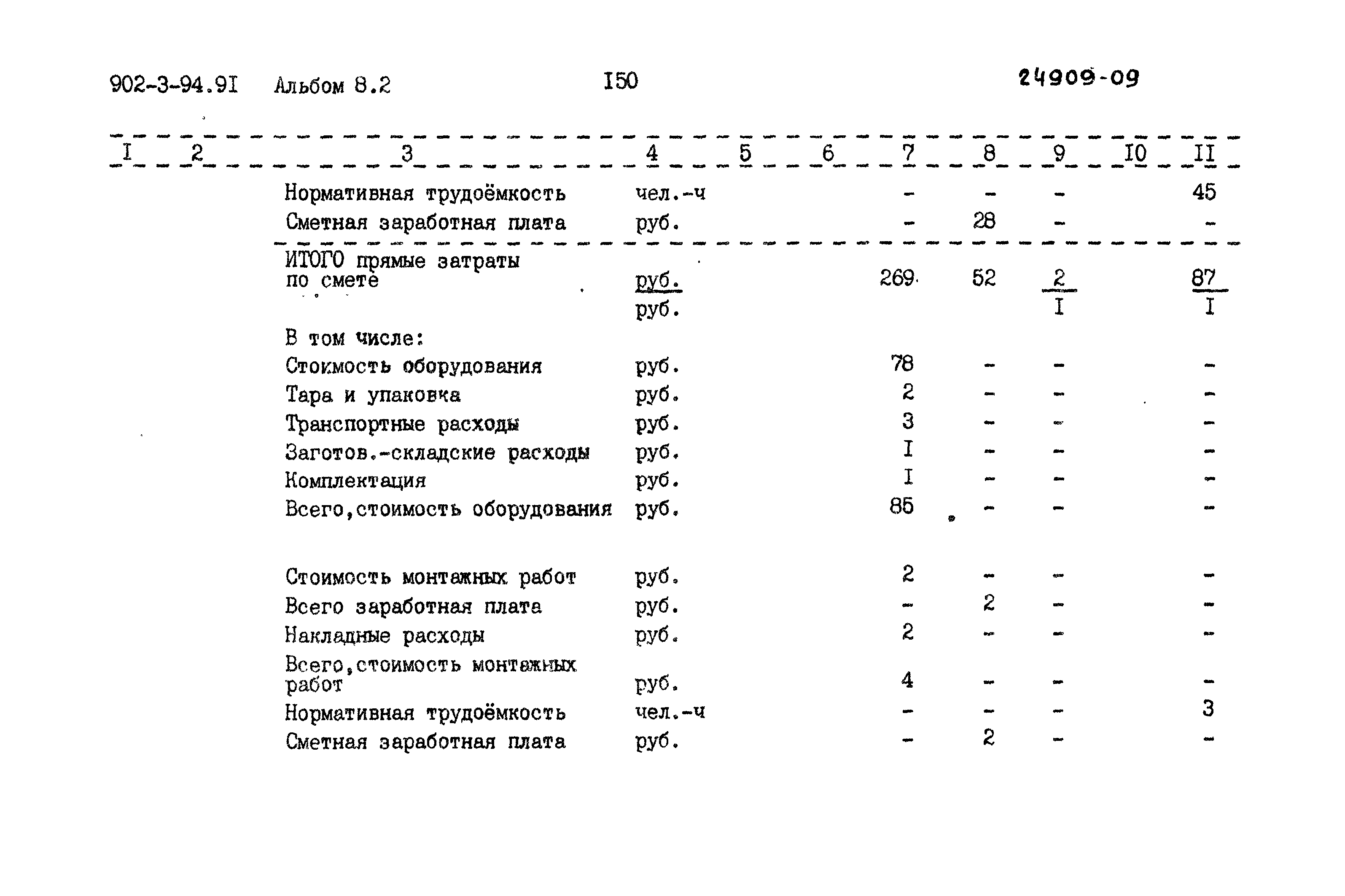 Типовой проект 902-3-94.91