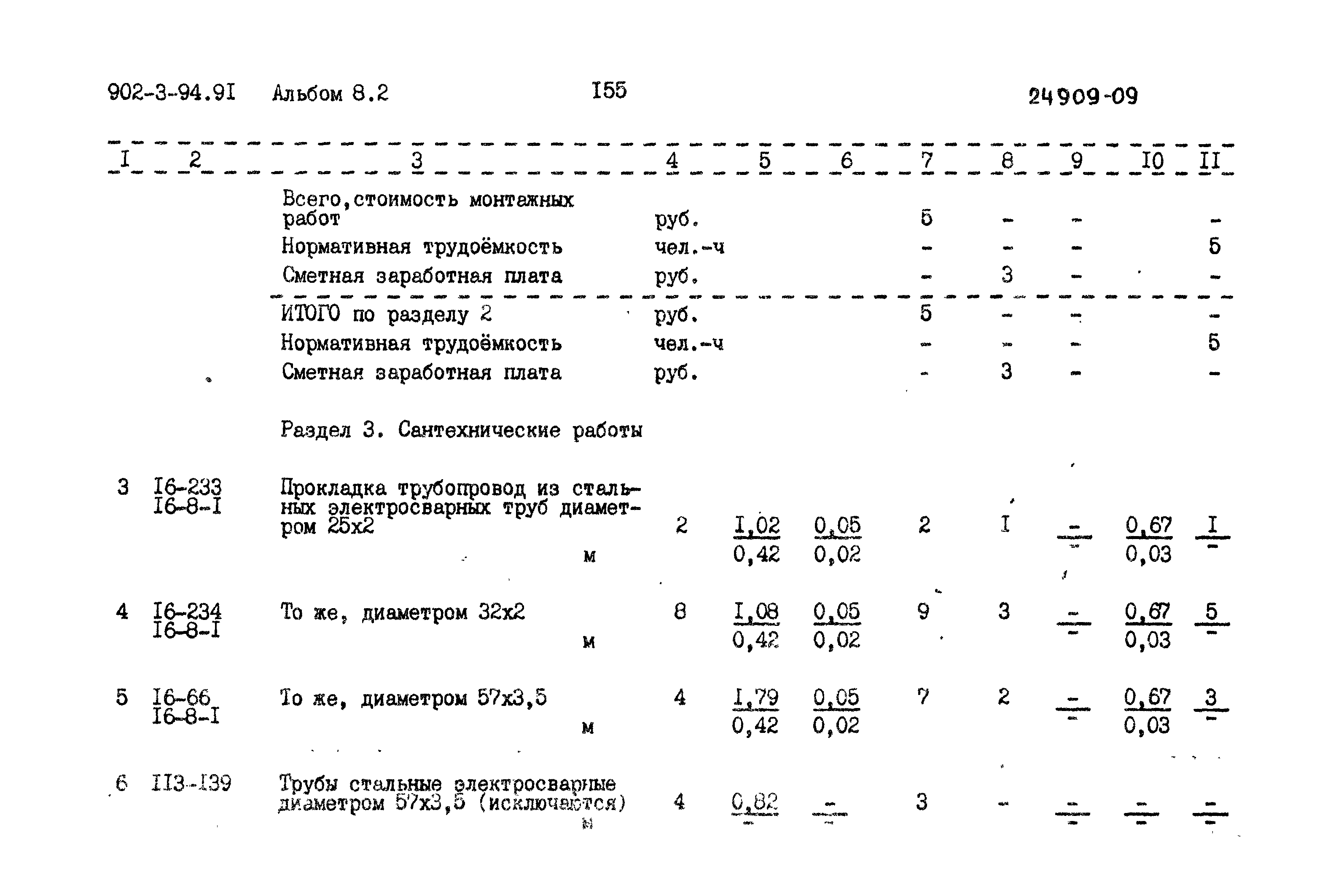 Типовой проект 902-3-94.91