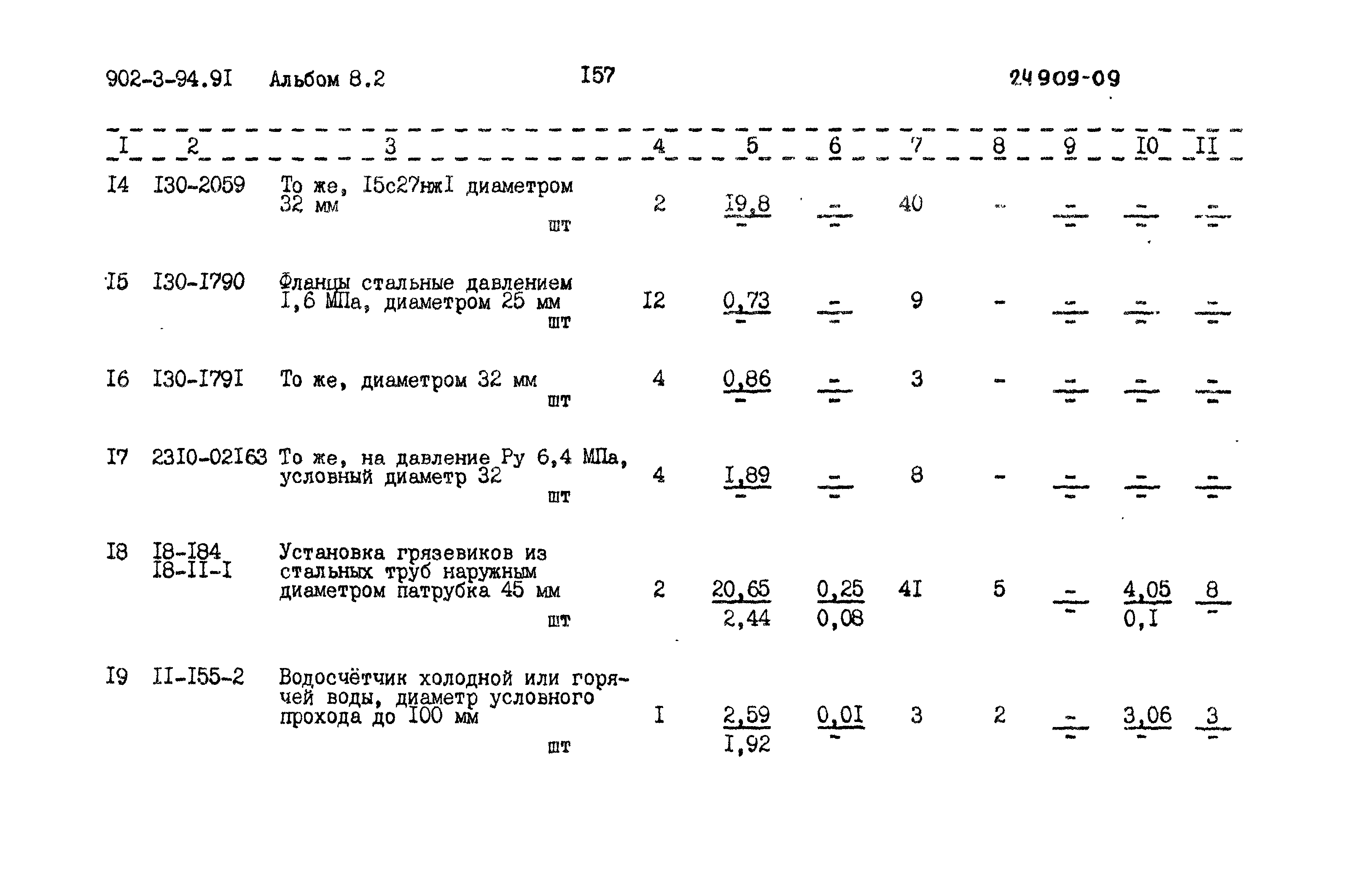 Типовой проект 902-3-94.91